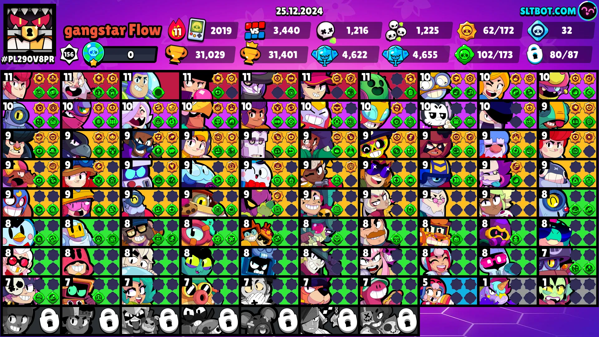 TRIXIE COLETTE ⭐ 31.000 TROPHY ⭐ 80 BRAWLERS ⭐ 76 SKINS ⭐ 7 MAX ⭐ 4 HYPERCHARGE ⭐ INSTANT DELIVERY ⭐ FULL ACCESS ⭐ SEE SCREENSHOTS