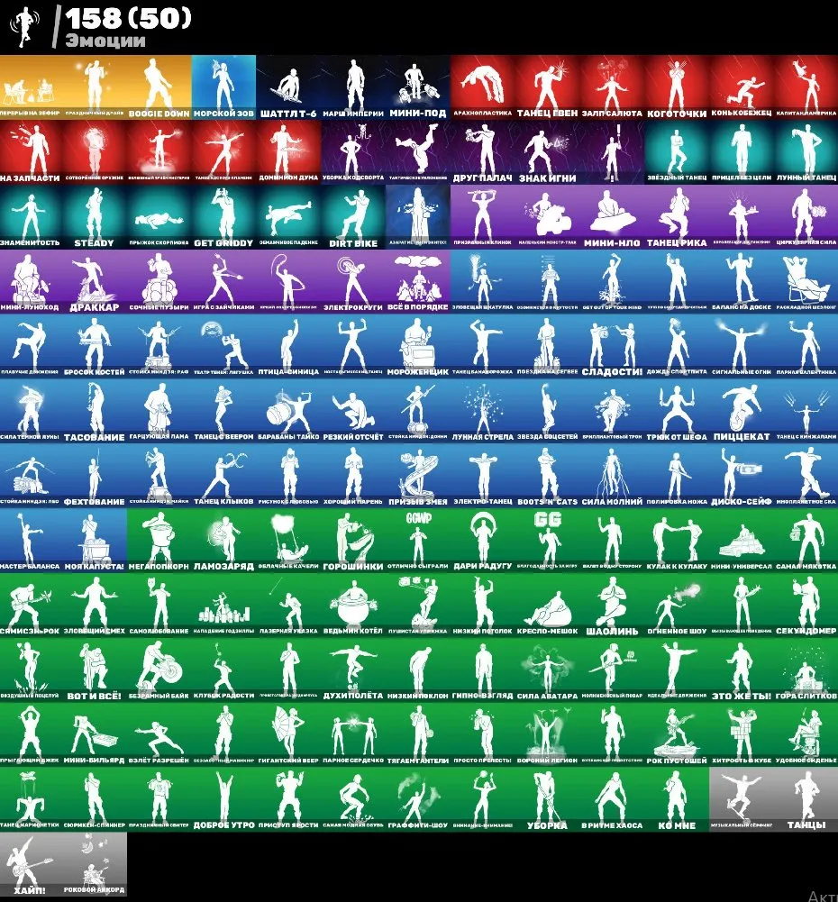 F1144 EXCLUSIVES – 161 Skins, Kymera, The Cube Queen, Peter Griffin, Fishstick, Multiple Exclusive Backblings, Pickaxes, and Gliders Included