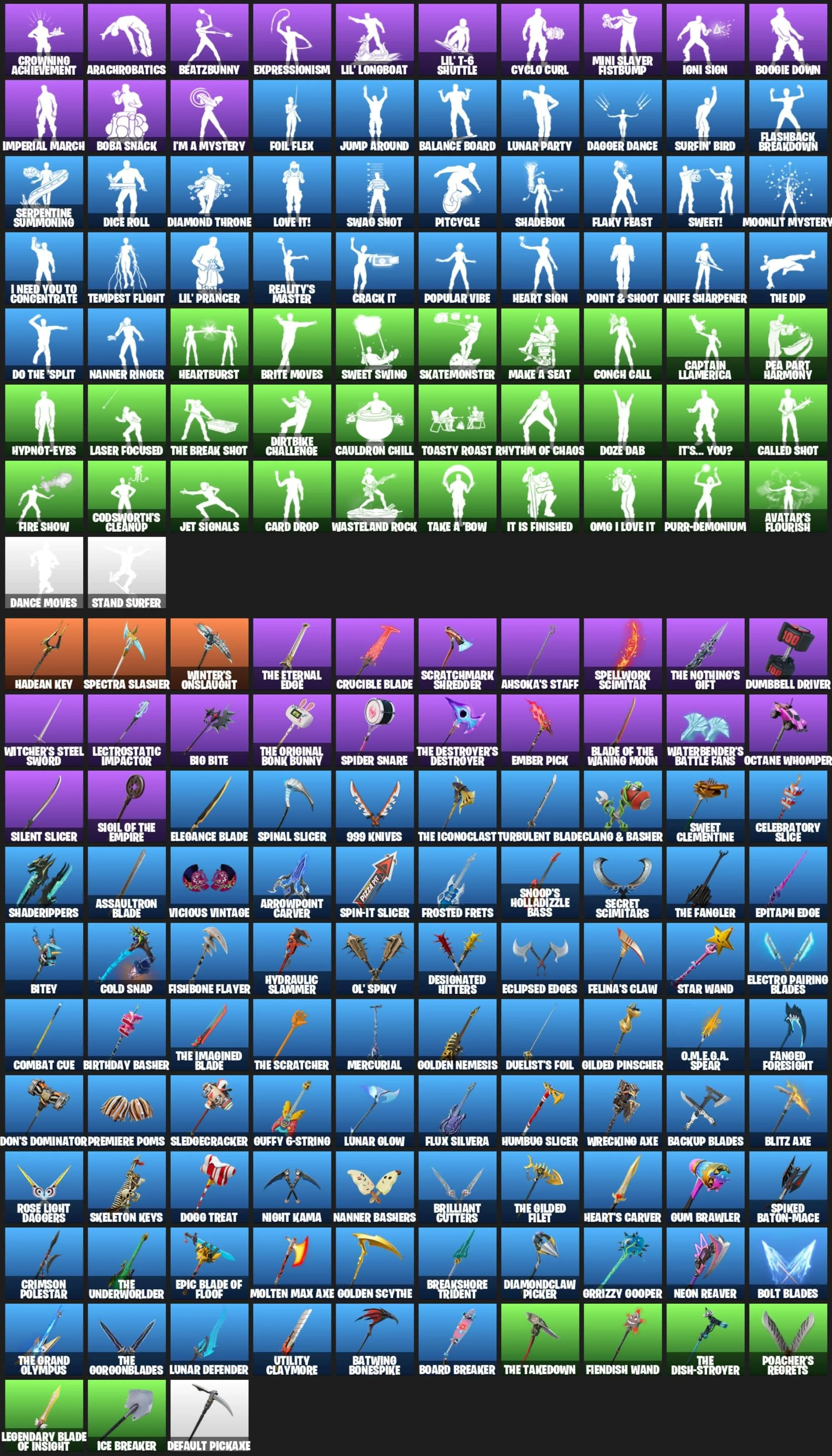 F1021 71 Skins, 103 Pickaxes, Rare Outfits (Renzo the Destroyer, Paradigm, Nisha, Nezumi), Level 1742