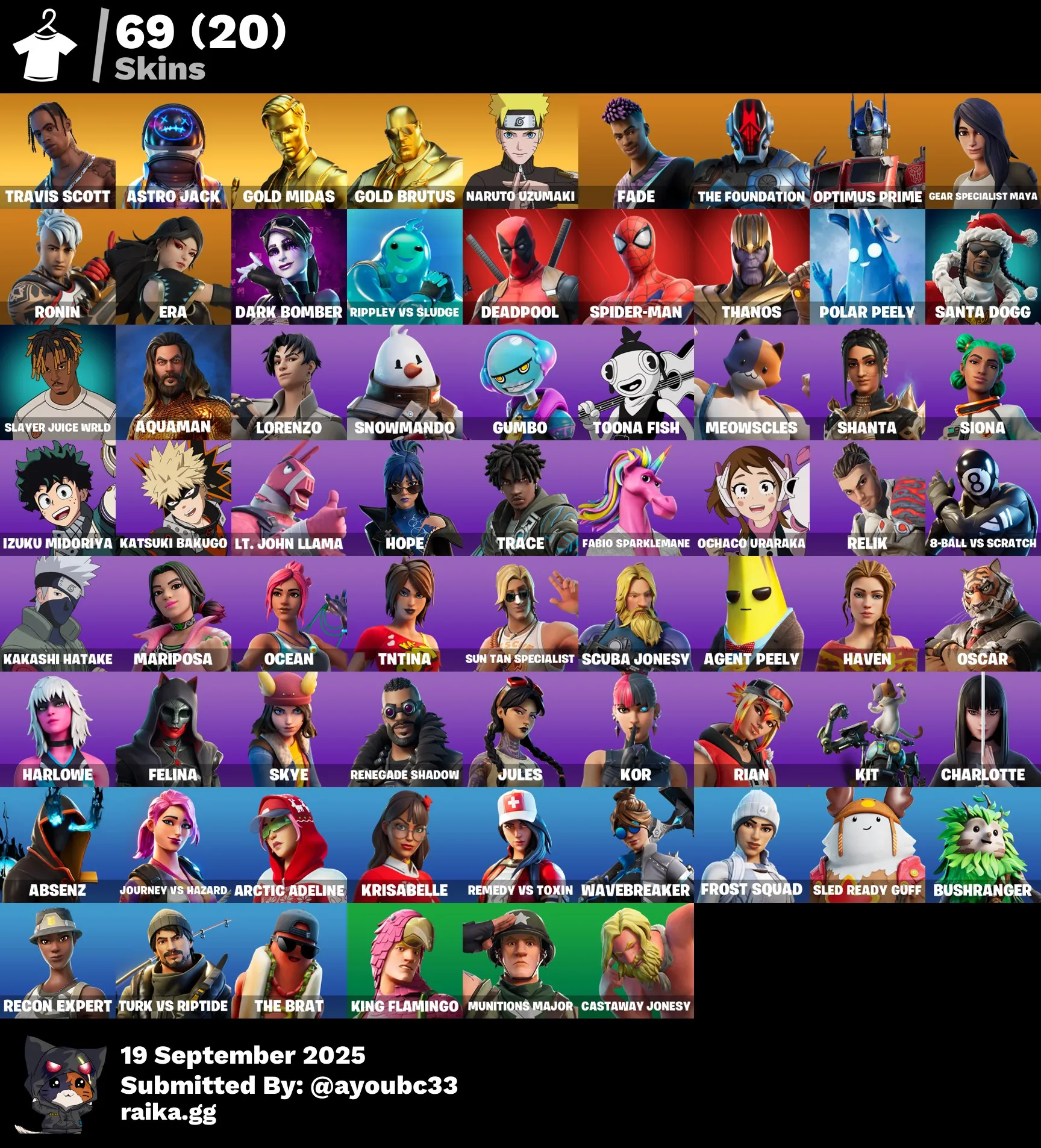 ⚡️69 Skins⚡️Travis Scott⚡️Astro Jack⚡️Gold Midas⚡️Deadpool⚡️Naruto Uzumaki⚡️Rage⚡️Astroworld Cyclone⚡️Gear Specialist Maya