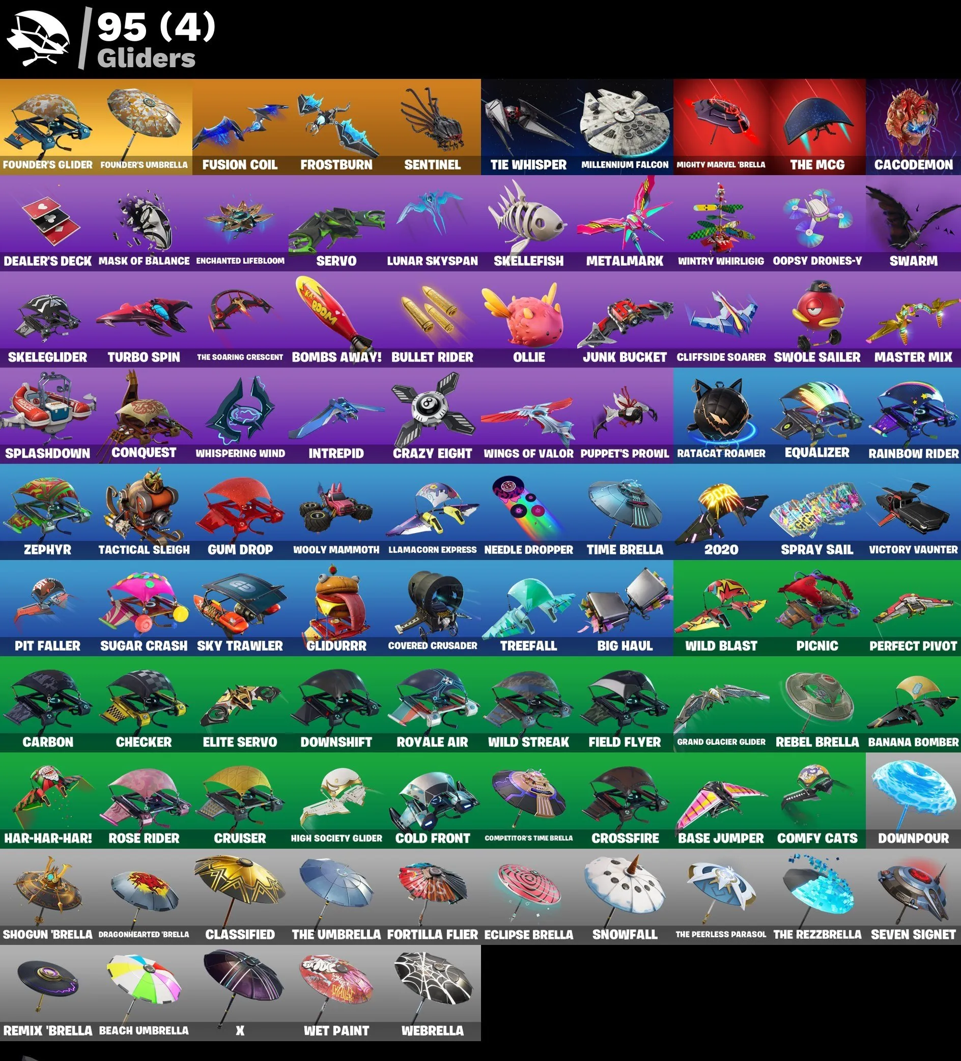 F901 91 Skins | OG STW | The Reaper | Elite Agent | Take The L | Omega and more exclusives 