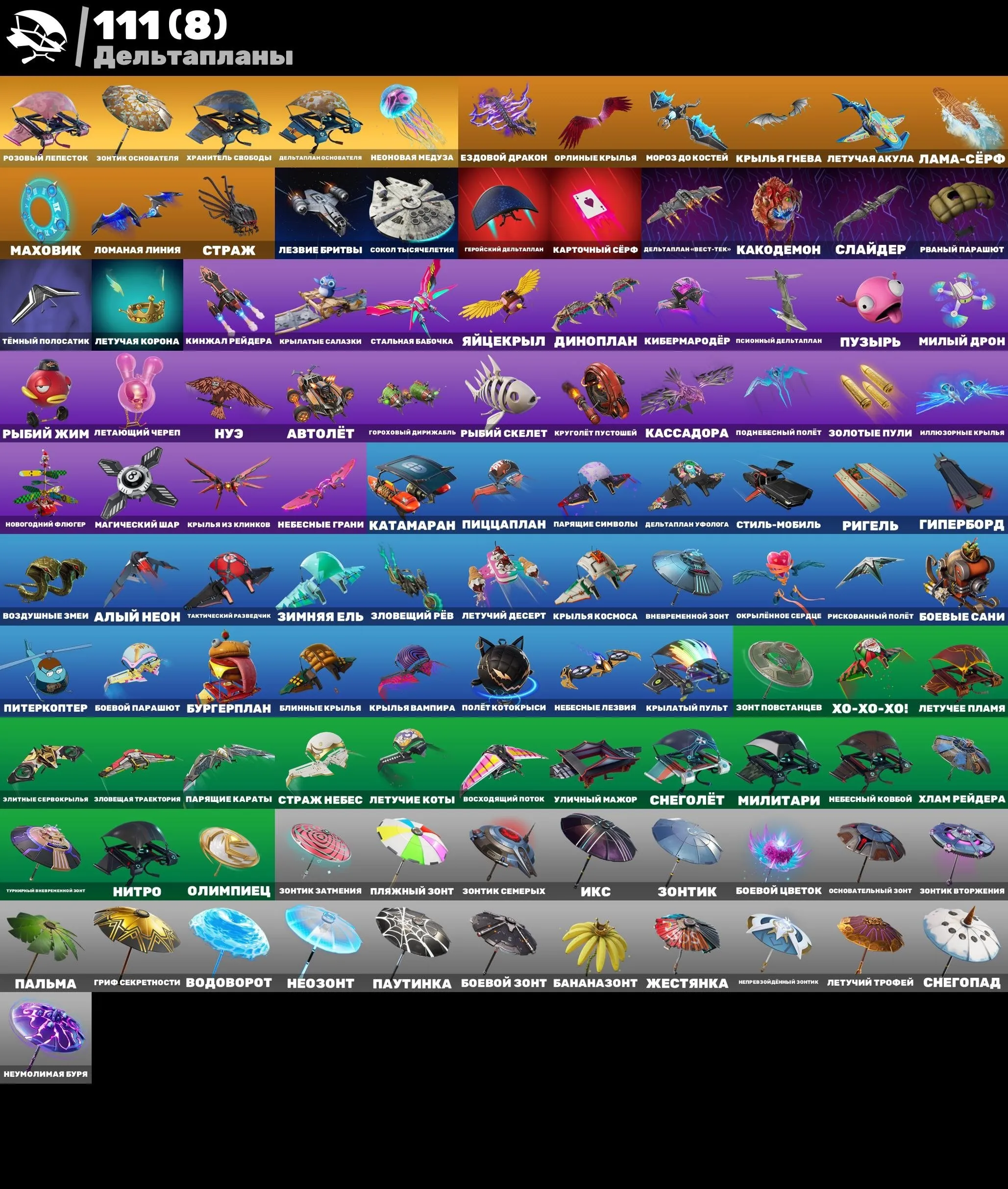 F991 108 Skins Account with 118 Pickaxes, 114 Emotes, 111 Gliders, and 700 Vbucks