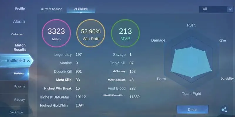 ML554 Hero 66 | 118 Skins | 1 Collector | 10 Epic | Collector Ahli V | Mythic Rank