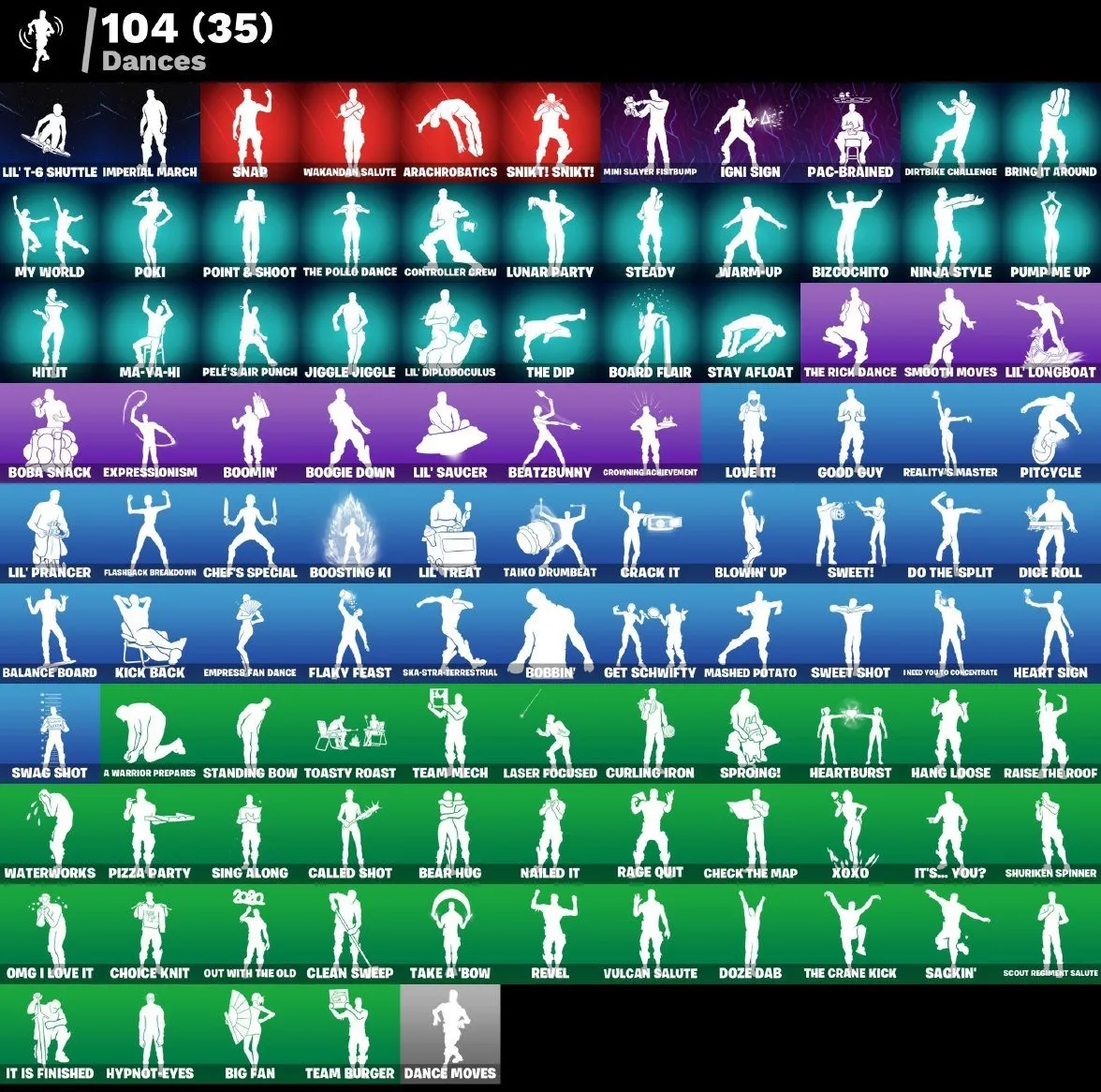 F852 Wildcat, Spider-Gwen, Mandalorian, Predator, Joey, Snap, Spectra Knight, Darth Vader, Ahsoka Tano, 111 Skins (G)