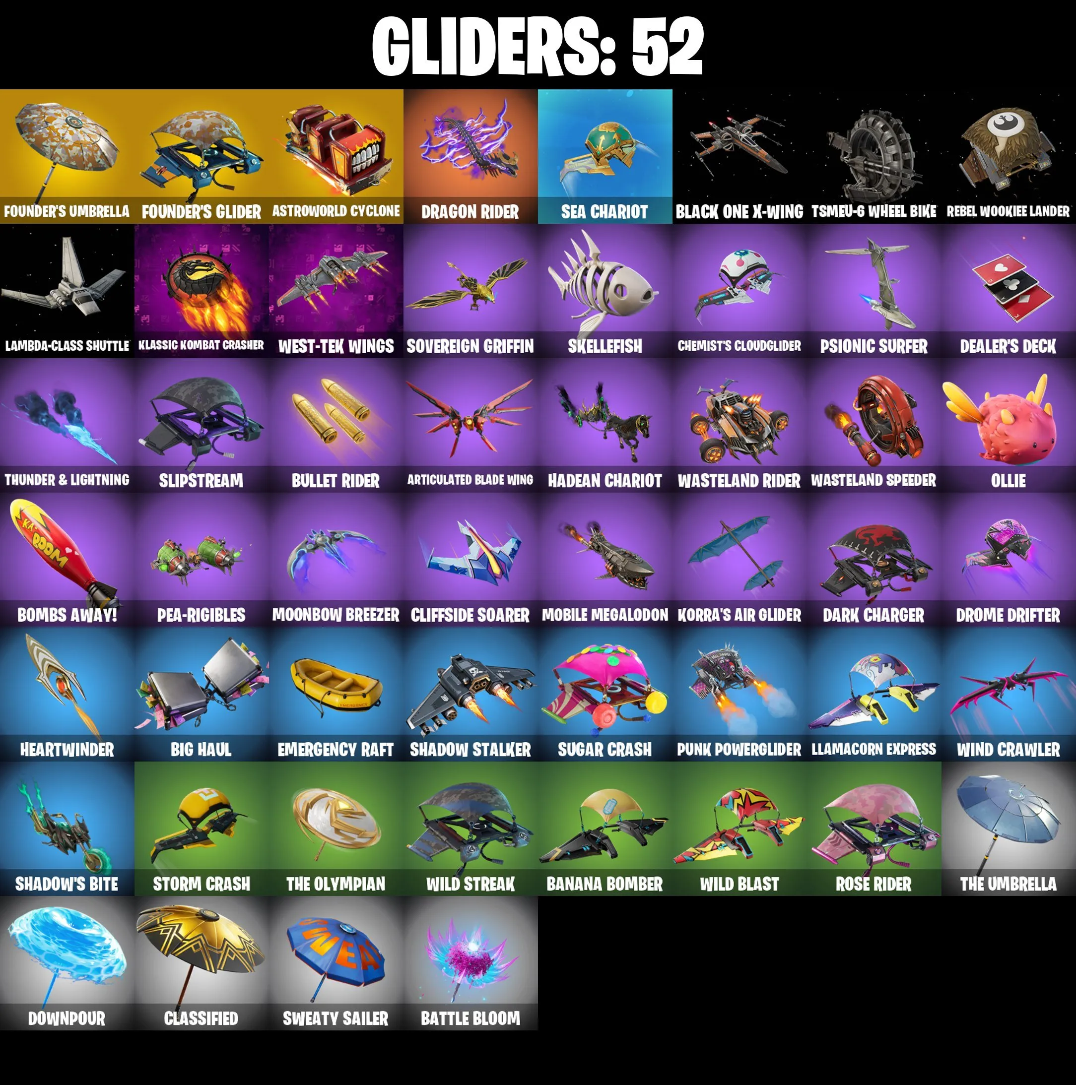 F905 OG Exclusive Skins | STW Ultimate Edition | Astroworld Cyclone | Rage | Max Power 133 | Storm King Weapon