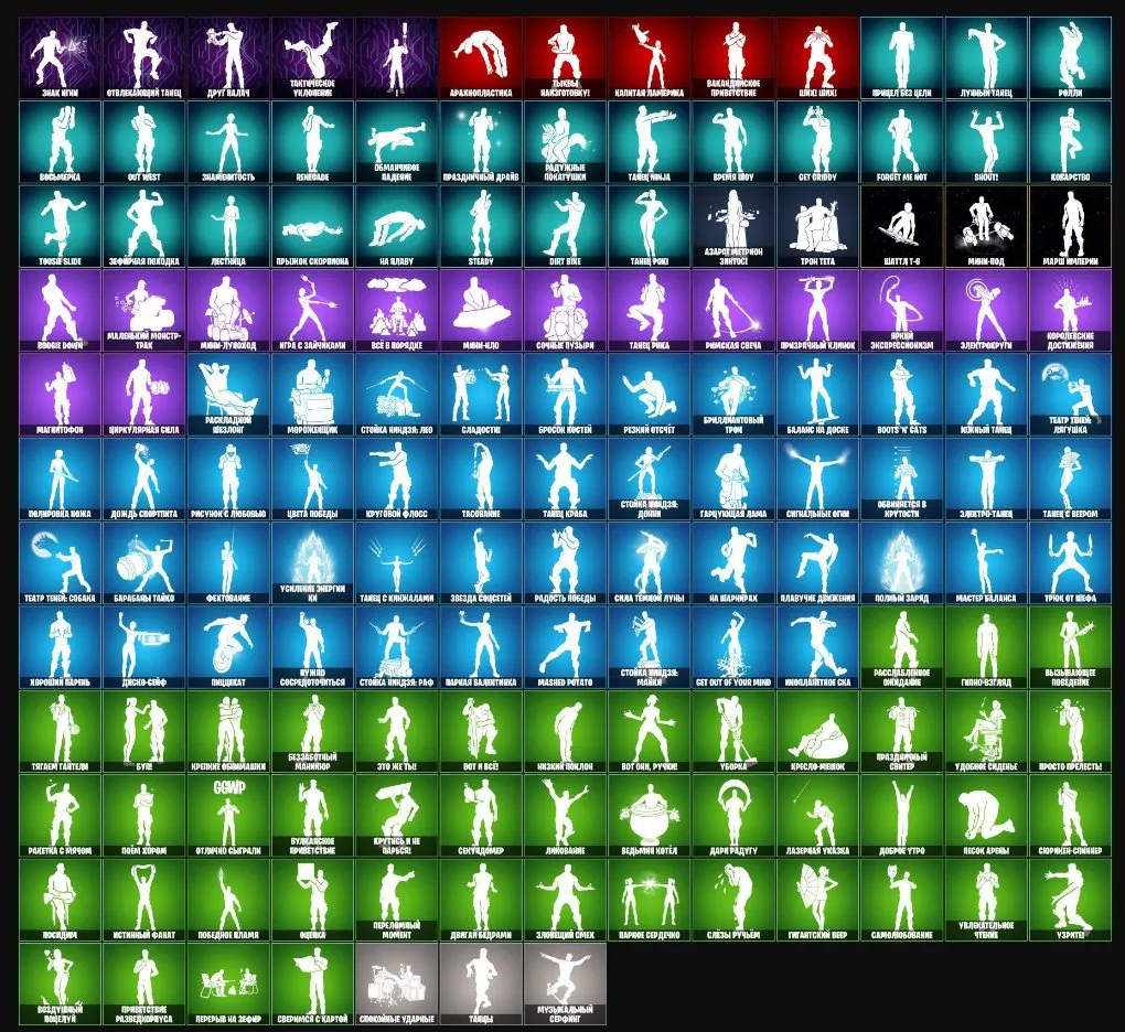 F994 183 Rare and OG Skins, Old Account From 2020