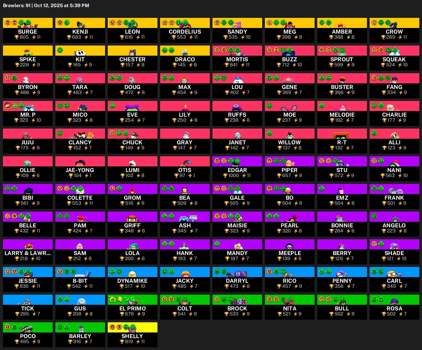 BS1508 //Legendary, Mythic, and Hypercharged Skins | Spongebob, Phoenix Crow, Fenix, Antivirus 8-Bit, Monarch Rico (K)