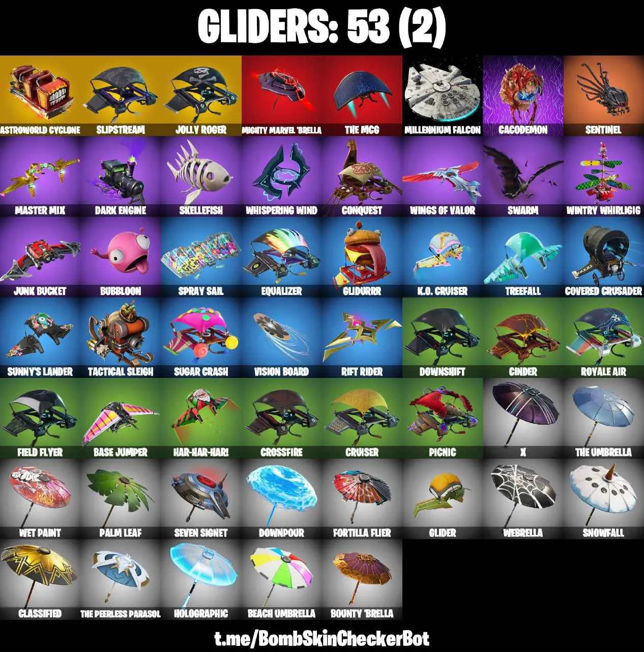 ❤️66 SKINS❤️BLUE SQUIRE❤️FISHSTICK(MAX)❤️HAVOC❤️SUB COMMANDER❤️SKULL TROOPER❤️WHIPLASH❤️ORANGE JUSTICE❤️RAMBUNCTIOUS❤️ZOEY❤️AURA❤️BULLSEYE❤️DRIFT(STAGE 5)❤️LYNX(STAGE 4)❤️ASTROWORLD CYCLONE❤️RUST BUCKET❤️REAPER❤️ICE BREAKER❤️PEPPERMINT PICK❤️TAKE THE ELF❤️