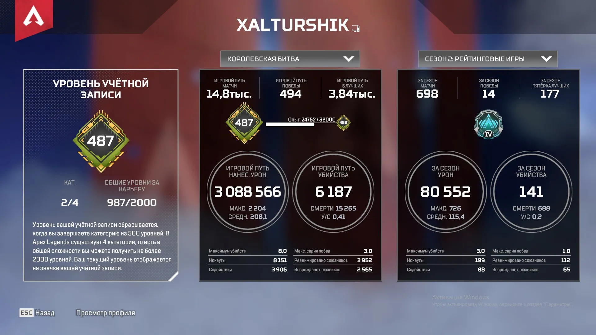 AP448 //Acc EA 445 lv //Level 445 account with relics (K)