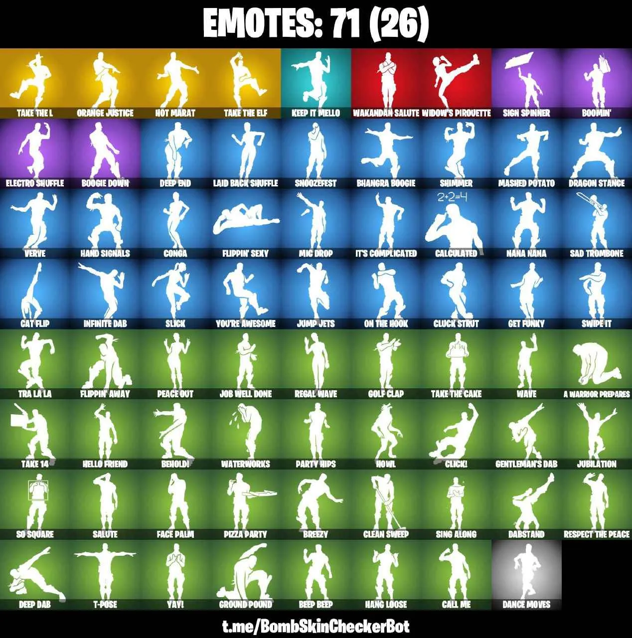 ❤️54 SKINS❤️TAKE THE L❤️MANDALORIAN❤️ORANGE JUSTICE❤️STAR WAND❤️ONESIE❤️MERRY MARAUDER❤️PEELY❤️DRIFT(STAGE 5)❤️LYNX(STAGE 4)❤️STAR-SPANGLED RANGER❤️JUNGLE SCOUT❤️GAGE❤️REAPER❤️ASTROWORLD CYCLONE❤️RUST BUCEKT❤️CAN PLAY ON PSN❤️XBOX❤️PC❤️NINTENDO❤️MOBILE❤️