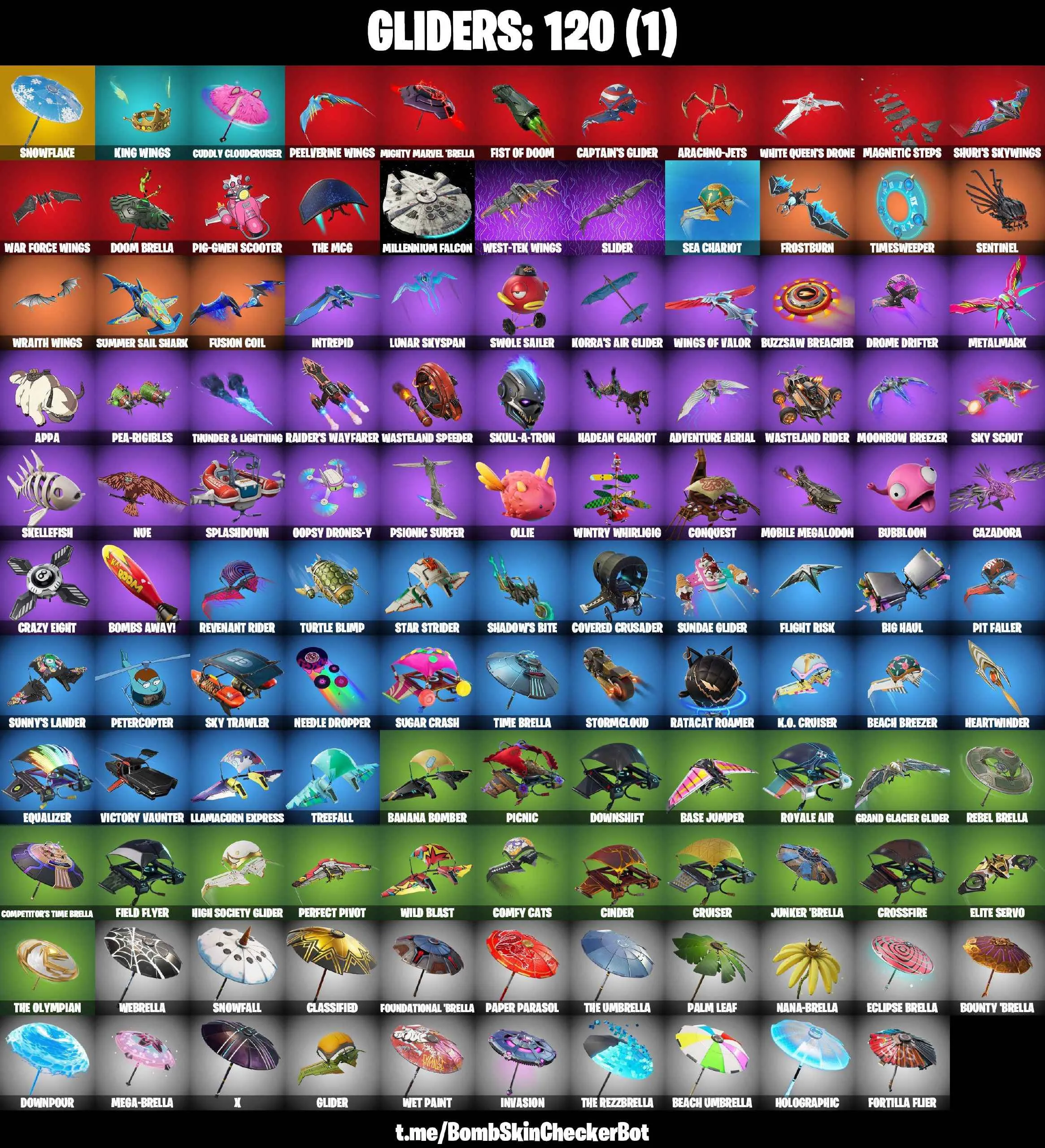 ❤️121 SKINS❤️GET GRIDDY❤️JOLTARA❤️IRON SPIDER❤️AHSOKA TANO❤️ORANGE JUSTICE❤️STAR WAND❤️ERA(MAX)❤️MAYA❤️ZOEY❤️ARTEMIS❤️ROOK❤️MARIPOSA❤️AGENT PEELY❤️DRIFT(STAGE 5)❤️CARBIDE(STAGE 5)❤️SNOWFLAKE❤️PEPPERMINT PICK❤️TAKE THE ELF❤️CAN PLAY ON PSN❤️XBOX❤️PC❤️
