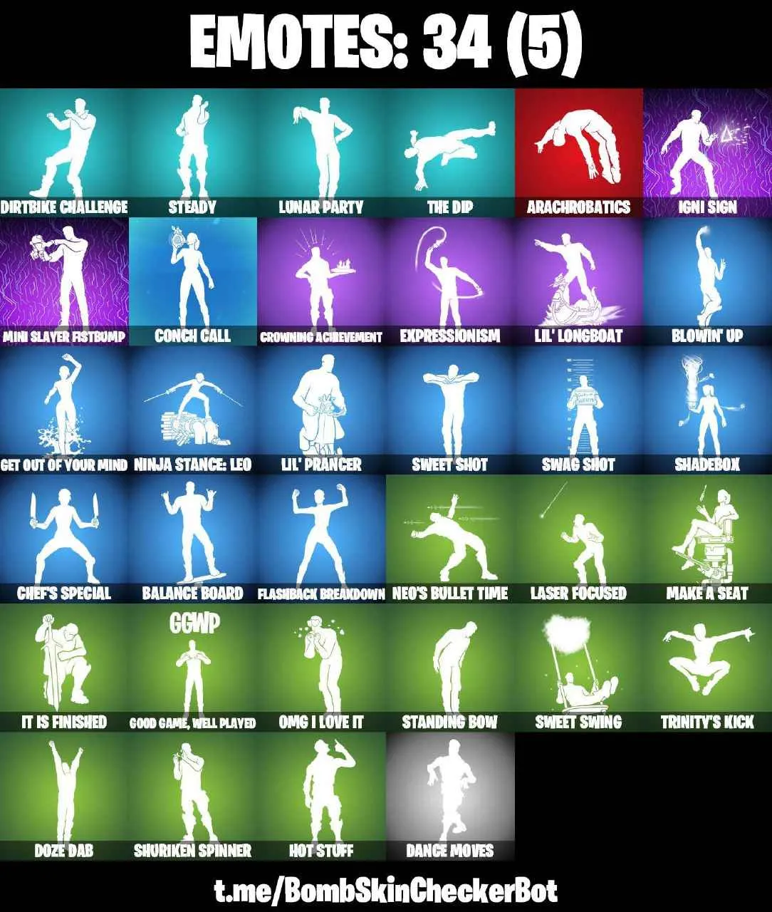 ❤️34 SKINS❤️SPIDER-GWEN STACY❤️EVIE❤️MEOW SKULLS❤️BYTES❤️DUSTY❤️SELENE❤️RENZO THE DESTROYER❤️SNAP❤️MALIK❤️PEELY WHIP❤️CAN PLAY ON PSN❤️XBOX❤️PC❤️NINTENDO❤️MOBILE❤️450 VBUCKS❤️FULL EMAIL ACCESS❤️
