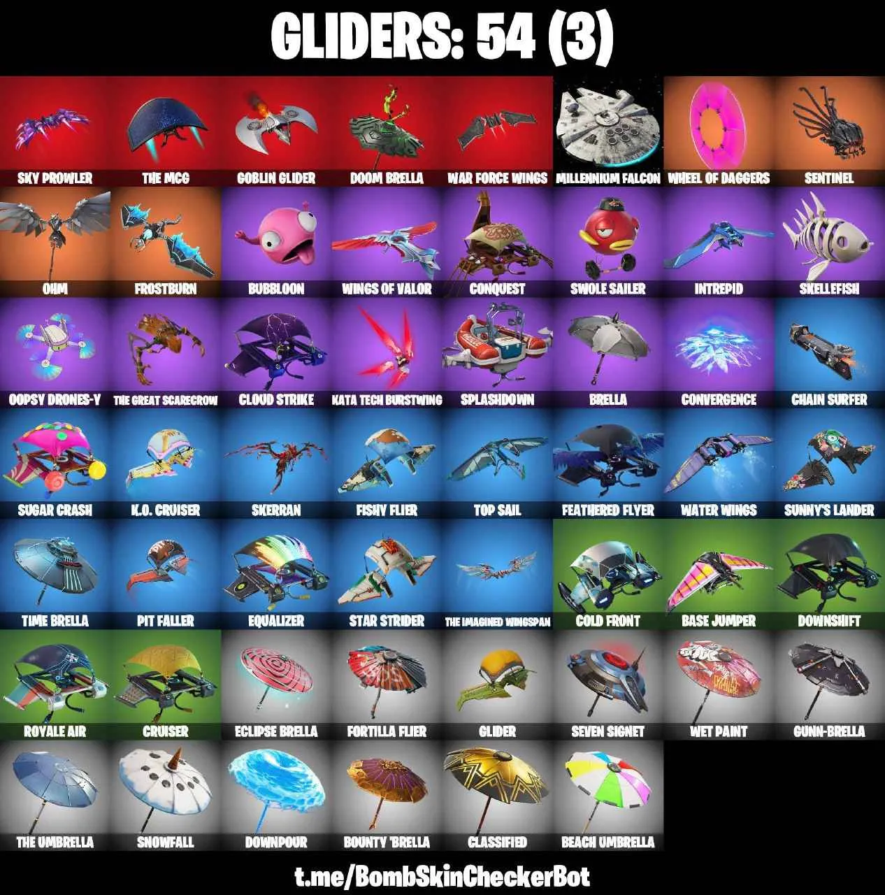 ❤️50 SKINS❤️BACKLASH❤️WHIPLASH❤️ORANGE JUSTICE❤️RAPSCALLION❤️SCOUNDREL❤️ZOEY❤️JULES(MAX)❤️BULLSEYE❤️TSUKI 2.0❤️DRIFT(STAGE 5)❤️NOG OPS❤️YULETIDE RANGER❤️POLAR PEELY❤️TAKE THE ELF❤️CAN PLAY ON PSN❤️XBOX❤️PC❤️NINTENDO❤️MOBILE❤️100 VBUCKS❤️FULL EMAIL ACCESS❤️