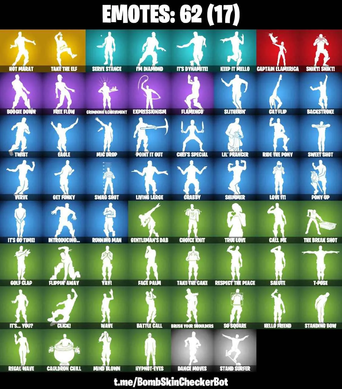 ❤️55 SKINS❤️MAKO❤️BRIANIAC❤️CORUSCANT GUARD❤️BLUE TEAM LEADER❤️CALAMITY(STAGE 5)❤️LYNX(STAGE 4)❤️ZENITH(STAGE 4)❤️DIRE(MAX)❤️POLAR PEELY❤️YULETIDE RANGER❤️BRITE BOMBER❤️SNOWFLAKE❤️TAKE THE ELF❤️CAN PLAY ON PSN❤️XBOX❤️PC❤️NINTENDO❤️MOBILE❤️450 VBUCKS❤️