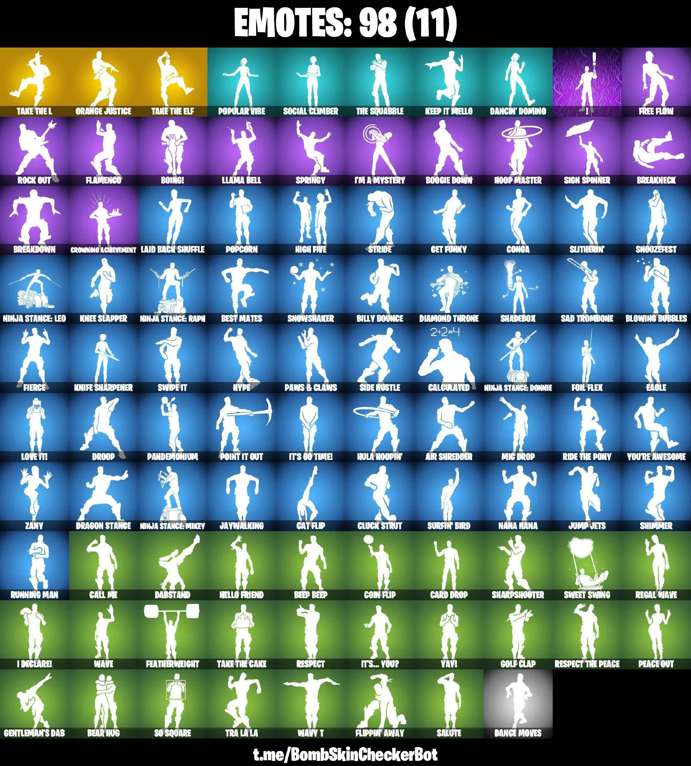 ❤️114 SKINS❤️TAKE THE L❤️MAKO❤️OG STW❤️JOLTARA❤️CATALYST(MAX)❤️ORANGE JUSTICE❤️MAYA❤️JULES❤️ROOK❤️ONESIE(MAX)❤️ZOEY❤️SUMMITSEEKER EVIE❤️HOPE❤️AGENT PEELY❤️RUST BUCKET❤️PEPPERMINT PICK❤️CAN PLAY ON PSN❤️XBOX❤️PC❤️NINTENDO❤️MOBILE❤️3950 VBUCKS❤️