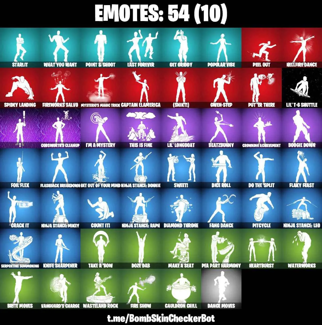 ❤️54 SKINS❤️GET GRIDDY❤️SPIDER-MAN(MILES MORALES)❤️SPIDER-MAN 2099❤️AURA❤️HOPE❤️MARIPOSA❤️CHAMPION KYRA❤️CRIMSON ELITE❤️MARKED MARAUDER❤️MYSTERY ZONE❤️RUNWAY RACER❤️ICE BREAKER❤️CAN PLAY ON PSN❤️XBOX❤️PC❤️NINTENDO❤️MOBILE❤️600 VBUCKS❤️FULL EMAIL ACCESS❤️