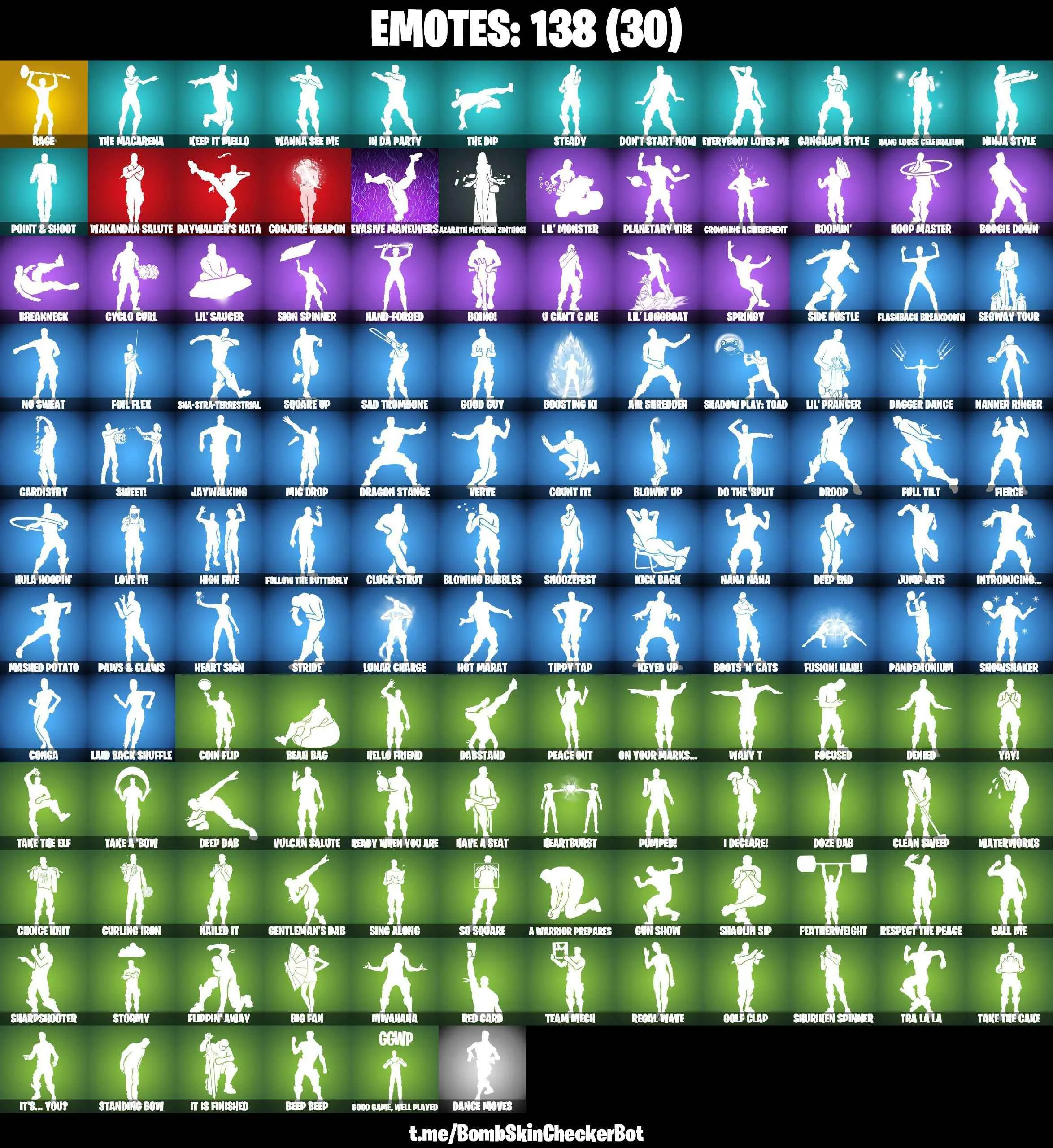 ❤️149 SKINS❤️THE PARADIGM❤️JOLTARA❤️GOLDEN LARA CROFFT❤️CATALYST(MAX)❤️MANDALORIAN❤️GILDED SPIDER-MAN❤️CANDY AXE❤️HARLEY QUINN(MAX)❤️GOLDEN MIDAS❤️PREDATOR❤️SON GOKU❤️SKULL RANGER❤️BEERUS❤️INTRODUCING❤️JULES(MAX)❤️CHARLOTTE❤️KOR❤️TSUKI 2.0❤️EVIE❤️AURA❤️