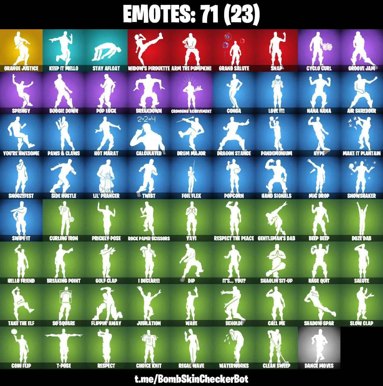 ❤️40 SKINS❤️ORANGE JUSTICE❤️MAYA❤️ZOEY❤️ROOK❤️JULES❤️AGENT PEELY❤️SKYE❤️DRIFT(STAGE 5)❤️RAGNAROK(STAGE 6)❤️RUNWAY RACER❤️ASTROWORLD CYCLONE❤️RUST BUCKET❤️PEPPERMINT PICK❤️TAKE THE ELF❤️CAN PLAY ON PSN❤️XBOX❤️PC❤️NINTENDO❤️MOBILE❤️450 VBUCKS❤️