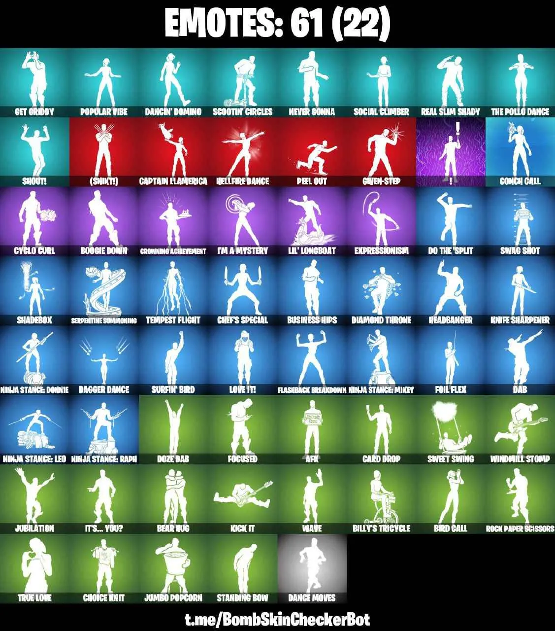❤️33 SKINS❤️GET GRIDDY❤️HOPE❤️MEDUSA❤️APHRODITE❤️NISHA❤️SPECTRA KNIGHT(MAX)❤️RENZO THE DESTROYER❤️POLAR PEELY❤️CAN PLAY ON PSN❤️XBOX❤️PC❤️NINTENDO❤️MOBILE❤️250 VBUCKS❤️FULL EMAIL ACCESS❤️