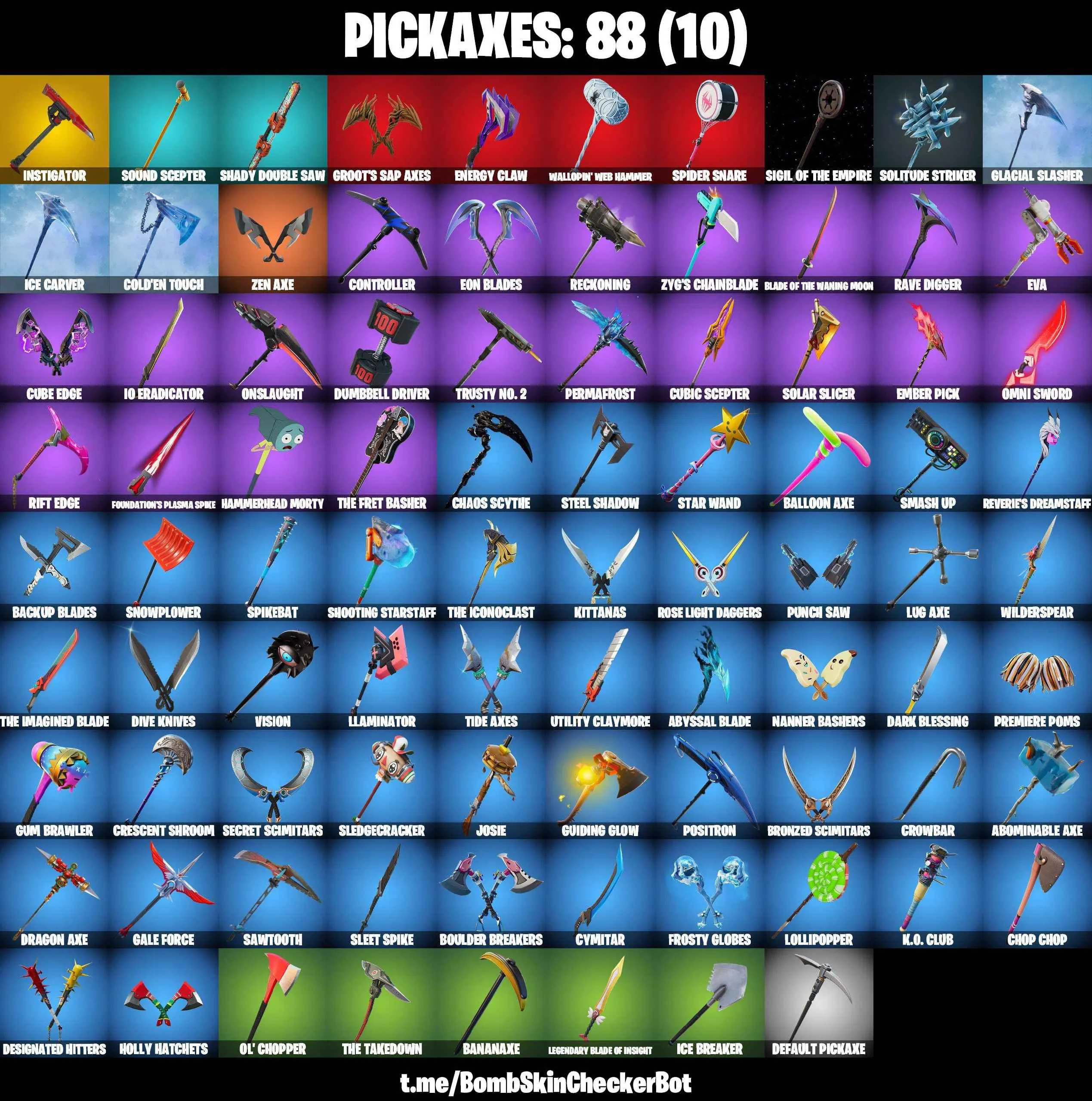 ❤️91 SKINS❤️TAKE THE L❤️MAKO❤️THE REAPER❤️ELITE AGENT❤️OMEGA❤️HAVOC❤️SUB COMMANDER❤️DYNAMO DANCER❤️GILDED SPIDER-MAN❤️ORANGE JUSTICE❤️STAR WAND❤️DUMMY❤️HUMAN BILL❤️TSUKI 2.0❤️ZOEY❤️ROOK❤️JULES❤️REVERIE❤️DRIFT(STAGE 5)❤️RAGNAROK(STAGE 6)❤️CARBIDE(STAGE 5)❤️