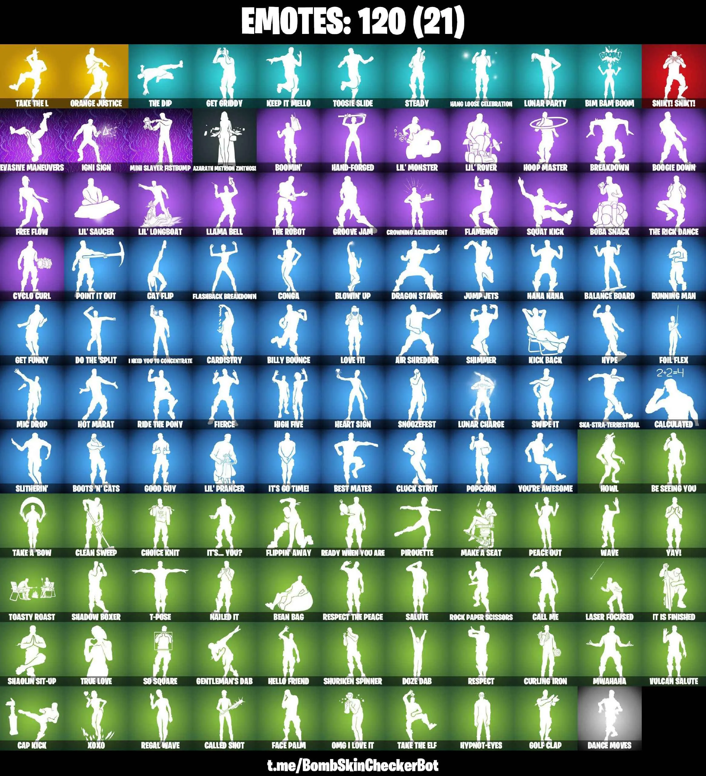 ❤️160 SKINS❤️TAKE THE L❤️MAKO❤️THE REAPER❤️ELITE AGENT❤️GET GRIDDY❤️OG STW❤️GOLDEN LARA CROFT❤️RACHEL ROTH❤️OMEGA❤️SKULL TROOPER❤️MANDALORIAN❤️SPIDER-MAN❤️ORANGE JUSTICE❤️SKULL RANGER❤️HELSIE(MAX)❤️ONESIE(MAX)❤️CHARLOTTE❤️KOR❤️EVIE❤️ROOK❤️TSUKI 2.0❤️JULES❤️