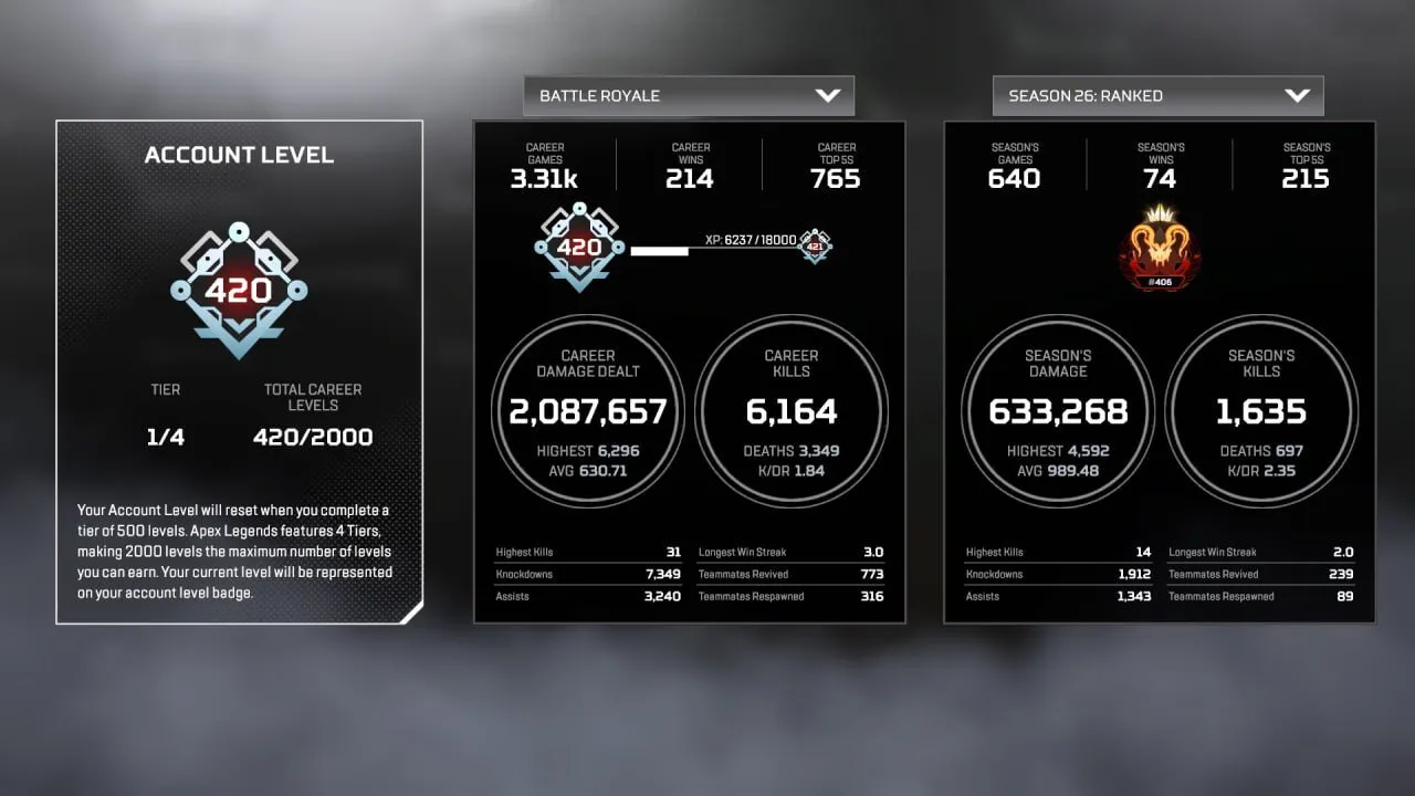 AP447 //474 Pred | Pred 26s //Heirloom Soon //72 Legendaries (K)