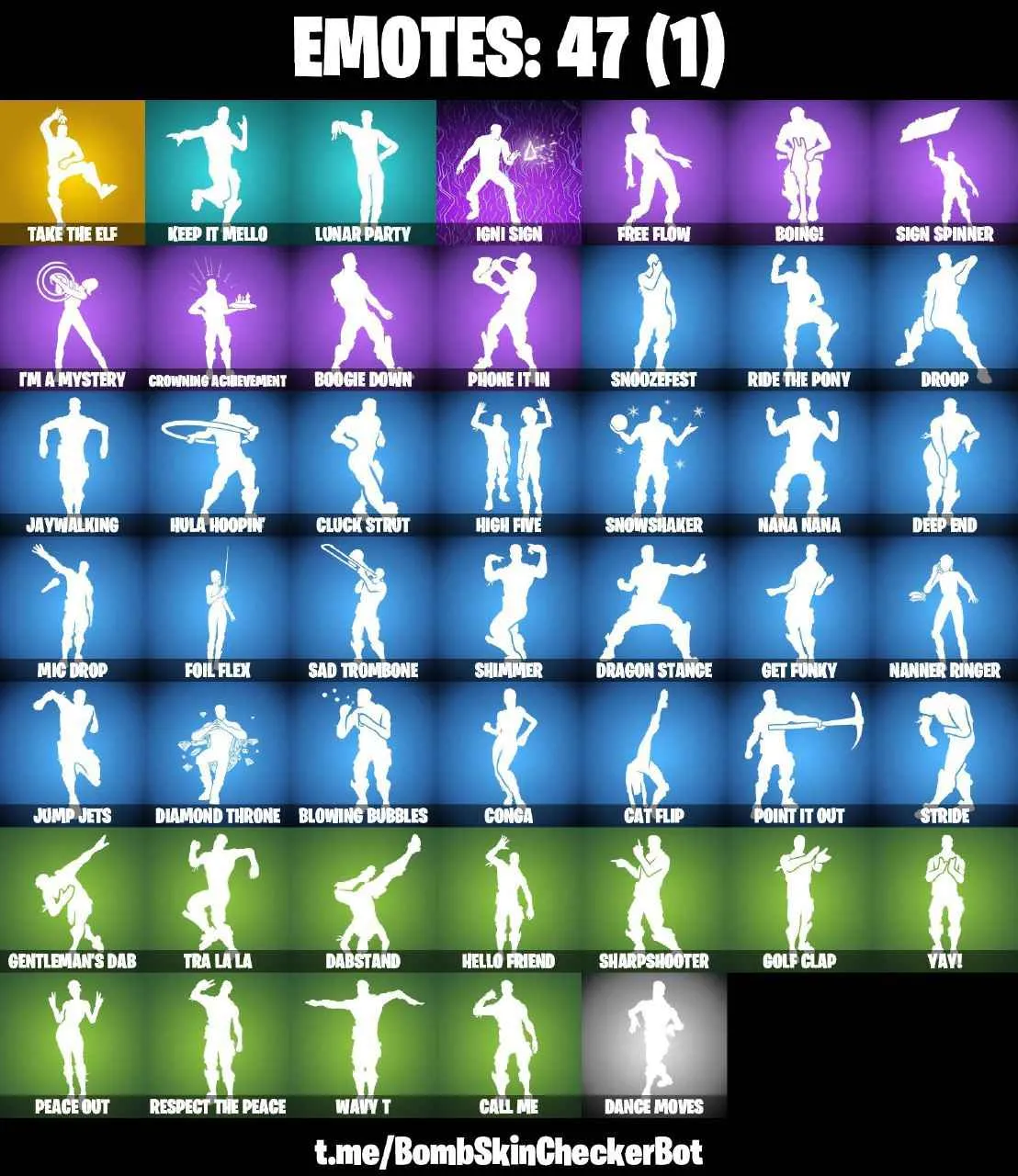 ❤️52 SKINS❤️OG STW❤️ONESIE❤️HOPE❤️LYNX(STAGE 4)❤️ZENITH(STAGE 4)❤️HYBRID(STAGE 4)❤️BLACKHEART(STAGE 8)❤️PEELY❤️PAR PATROLLER❤️NISHA❤️OSCAR❤️PEPEPRMINT PICK❤️TAKE THE ELF❤️CAN PLAY ON PSN❤️XBOX❤️PC❤️NINTENDO❤️MOBILE❤️340 VBUCKS❤️FULL EMAIL ACCESS❤️