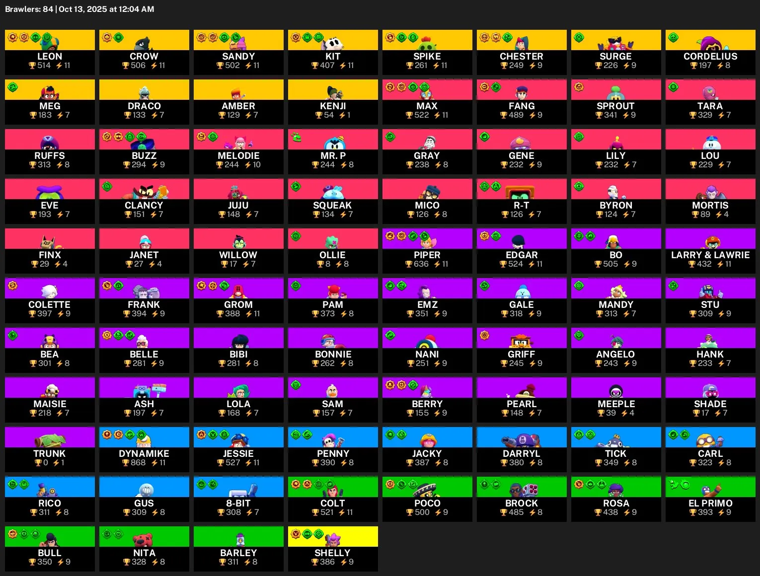 BS1503 //Three Hypercharged Skins, Legendary Virus Charlie, Mecha Crow, Phoenix Crow, Mythic Squad Busters Shelly (K)