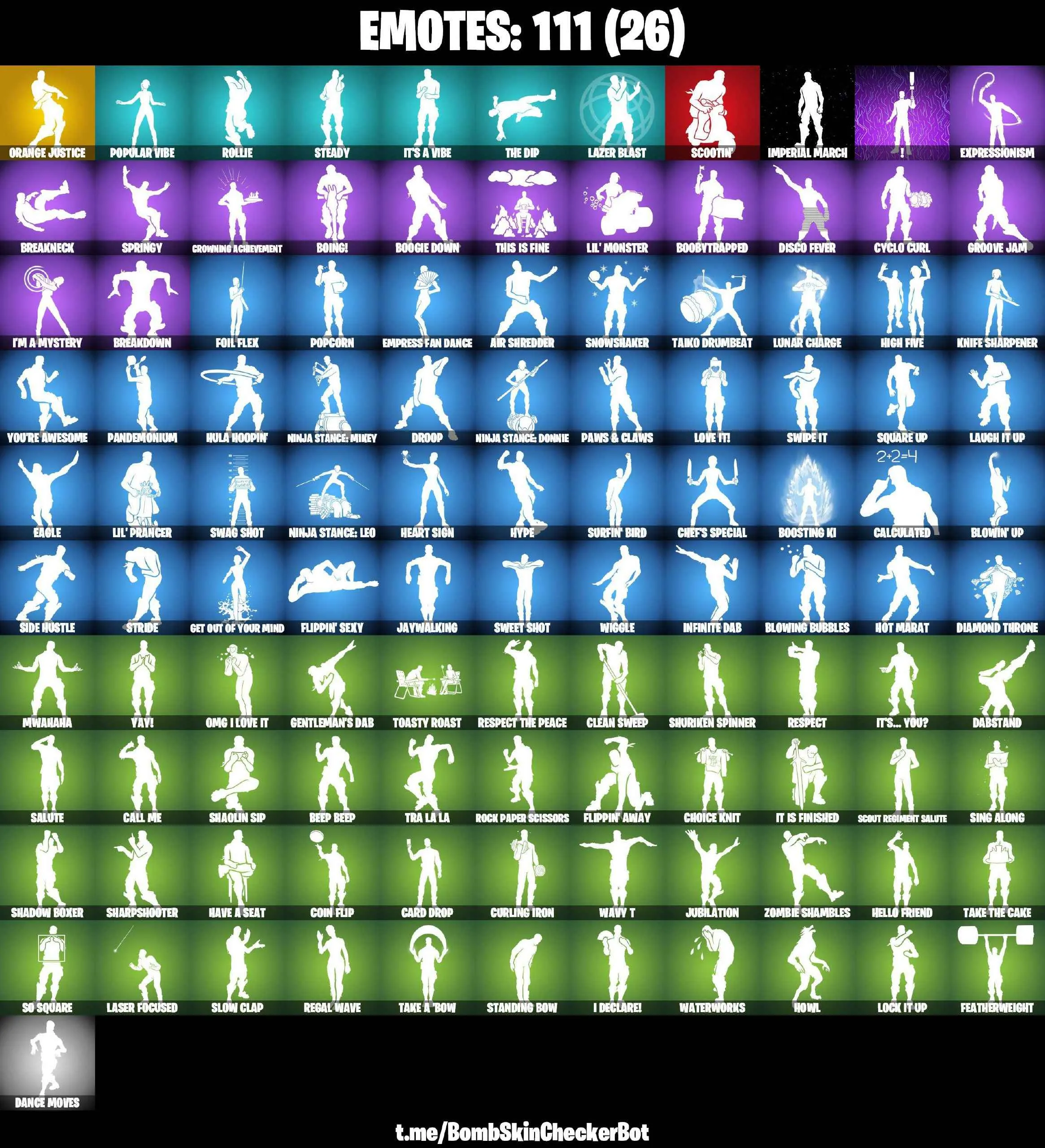 ❤️111 SKINS❤️OMEGA❤️SPDIER-MAN❤️DARTH VADER❤️CATALYST(MAX)❤️ORANGE JUSTICE❤️STAR WAND❤️MYSTICA(MAX)❤️LAUGH IT UP❤️ZOEY❤️ROOK❤️EVIE❤️JULES❤️AURA❤️DRIFT(STAGE 5)❤️RAGNAROK(STAGE 6)❤️CARBIDE(STAGE 5)❤️MEOW SKULLS❤️AGENT PEELY❤️RUST BUCKET❤️PEPPERMINT PICK❤️