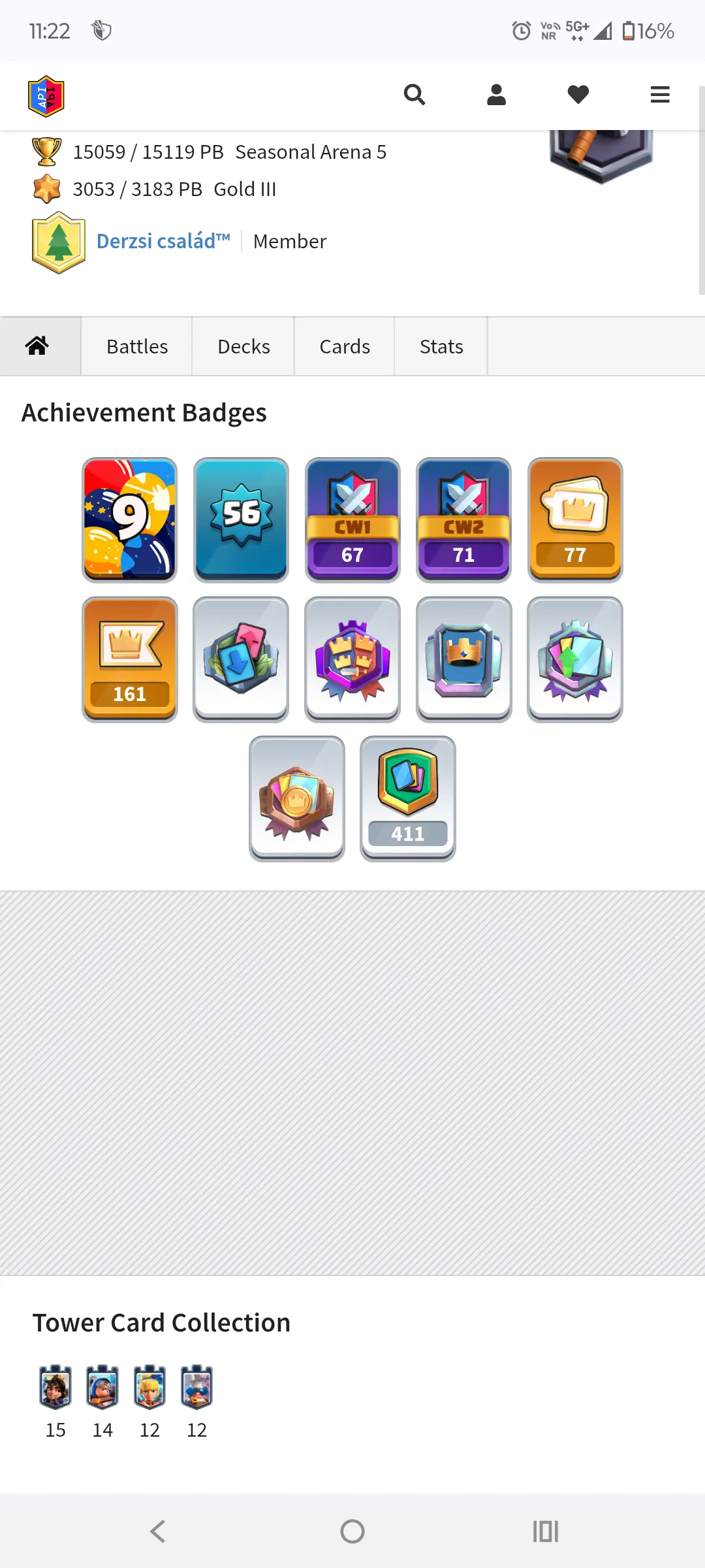 Kt15-15000 trophy 