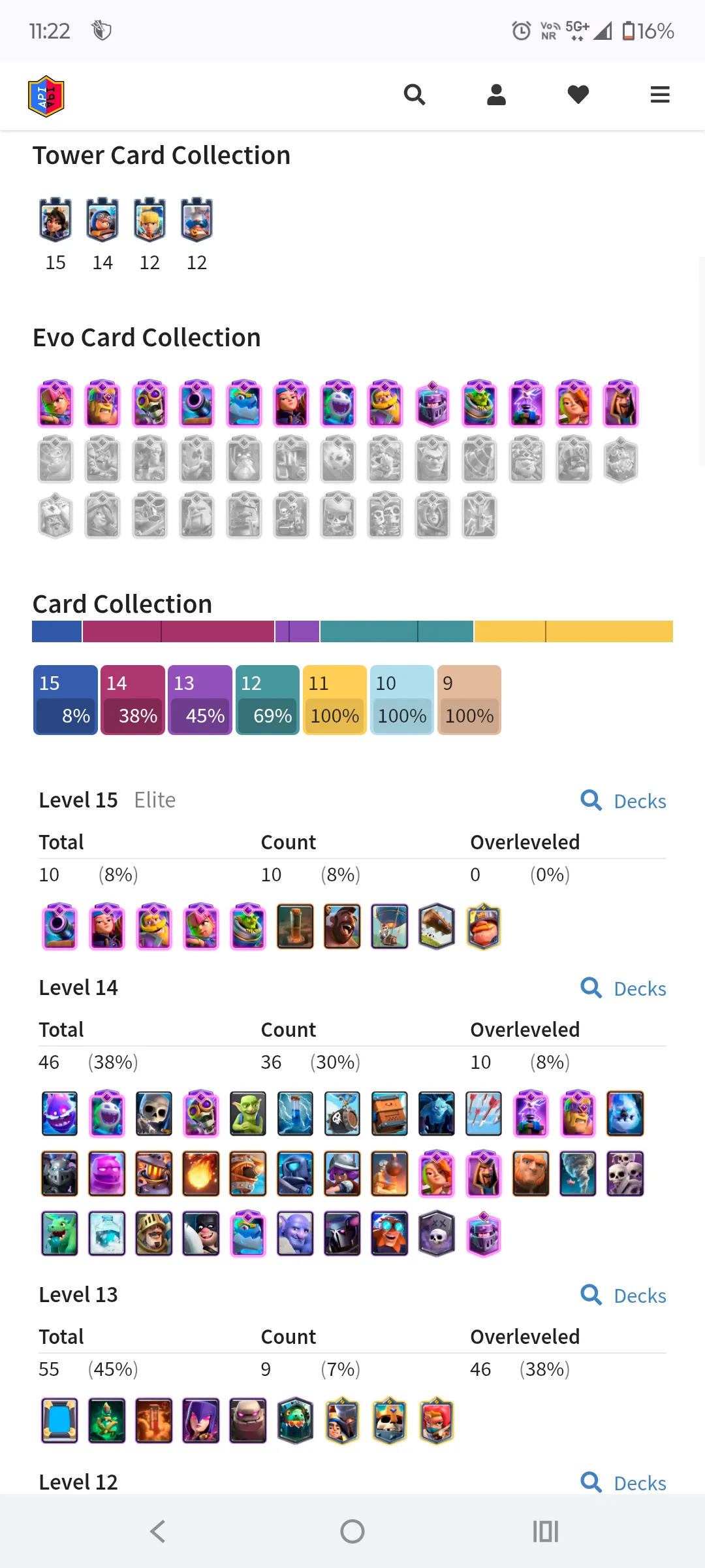 Kt15-15000 trophy 