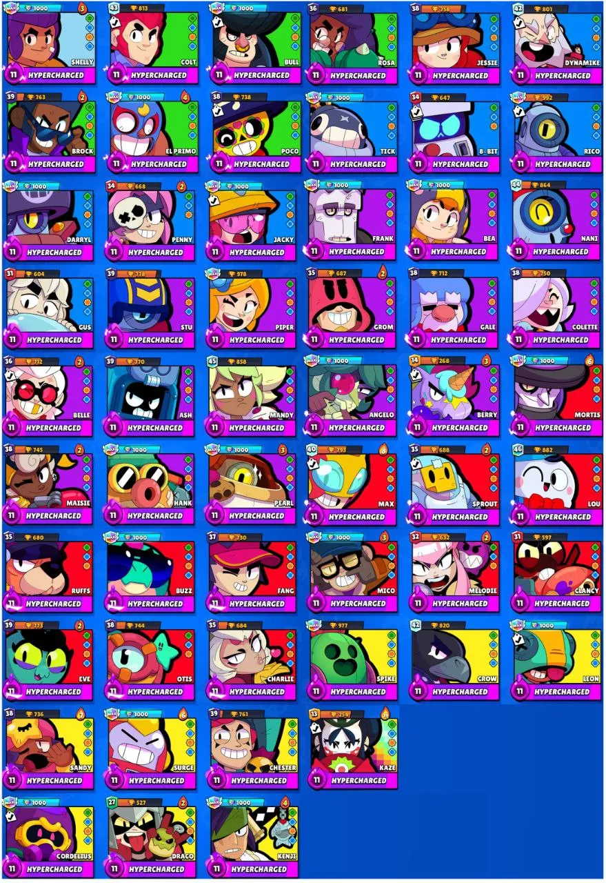 🔥MAX ACCOUNT 🍀RARE US ACCOUNT🍀💥35% OFF DEAL💥♨️ 71,800+ TROPHIES 🏆 38 MAX BRAWLER ⚡ 55 HYPERCHARGE 💥 120 NC 🔻 325 OP SKINS ❣️ 1023 TOTAL PINS 🍁 281 LEVEL 🔥 93 BRAWLER 💎 193 GEMS 💧 US LOCAL 🇺🇸 FAST DELIVERY🚚