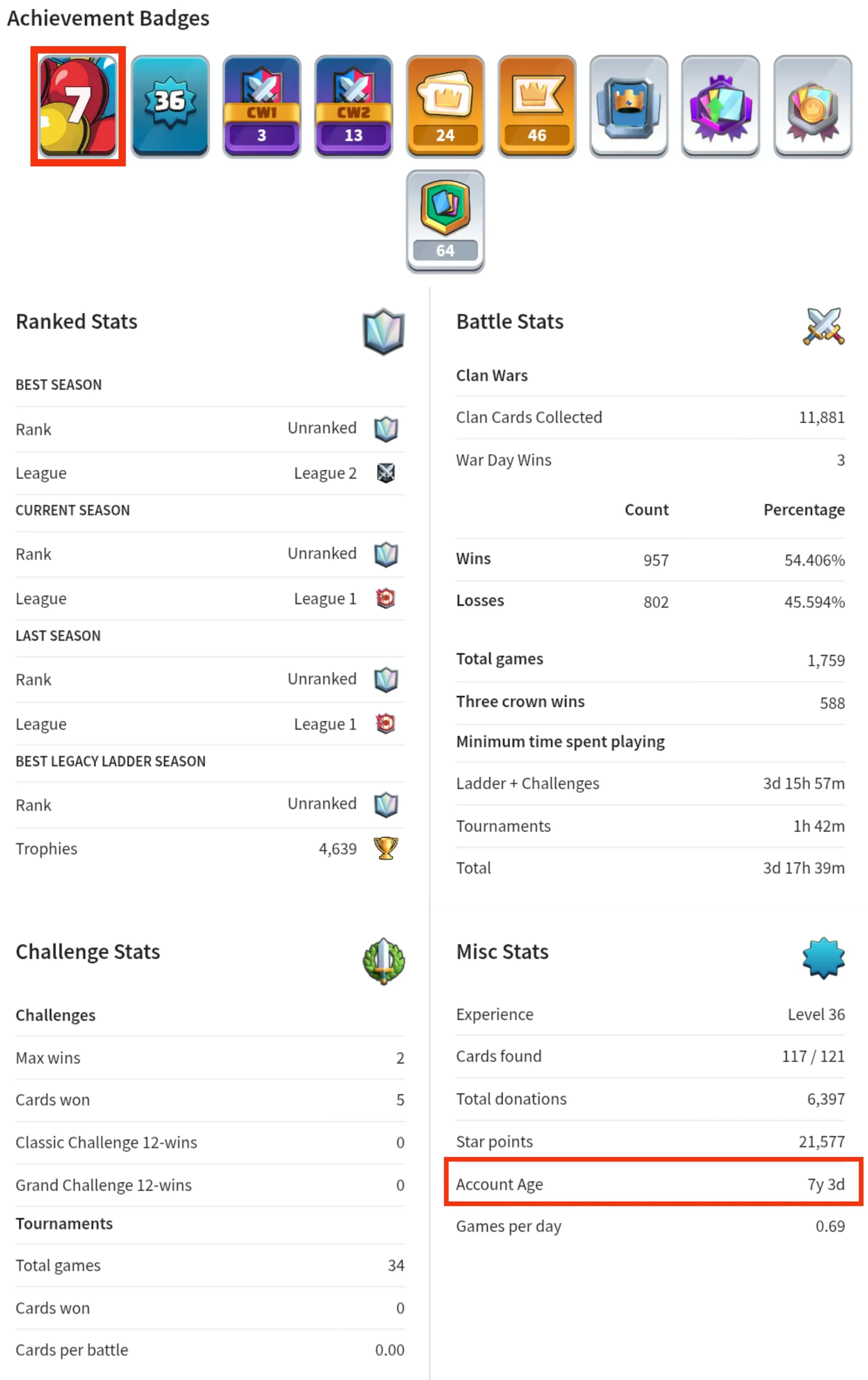 💥45% OFF SALE💥 2 MAX CARDS 💫 5 EVO CARD 🏆 7655 TROPHIES 🌟 20 ARENA LVL ☄️ 12 KT LEVEL 💥 24 EMOTES 🌟 36 XP LEVEL 💢 7 YRS SPECIAL AND COOL BADGES 🧣 117 CARDS 🔥 FAST DELIVERY 🚚 #KB