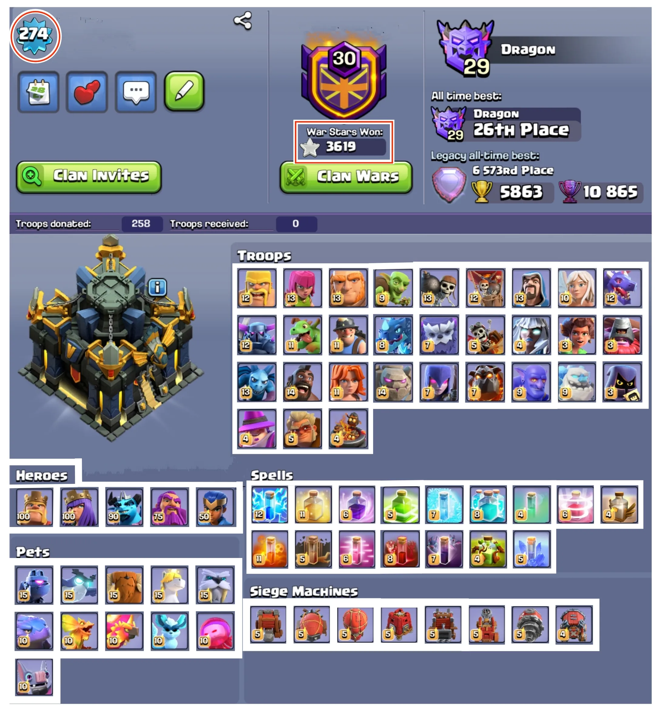 ♨️ 7150+ GEMS 💎 PREMIUM TH 17 PURE FULLY MAX ACCOUNT 🔥 24 MAX EQUIPMENT 💢 14 EPIC EQUIPMENT { SB , GG , SB , FA , MM , AF , DC , MS , HT , FB , LP , RS , EB , FF } ⚡ FULLY MAX ❄️ 275 XP LVL 💥 CHECK DESCRIPTION ❤️ FAST DELIVERY 🚚 { IMAGE IS FEW DAYS OLD }