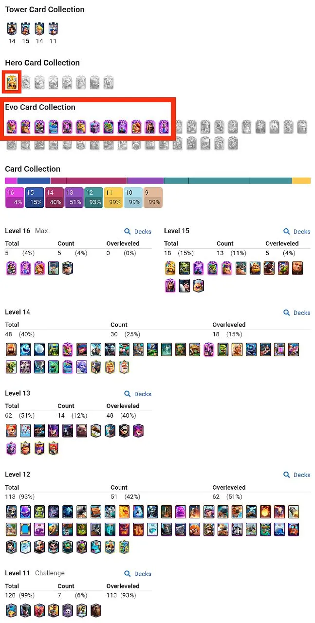 🔥 STOCK CLEARANCE SALE 🔥 32,400+ GEMS 💎 8 YRS OLD ACC 🪸 12 EVO CARDS ♦️ 5 CARDS LVL 16 ❤️🔥 18 CARDS LVL 15 ✌️ 48 CARDS LVL 14 🏆 8358 TROPHIES 🌈 21 ARENA LVL 🌶 15 KT LEVEL 🔸 69 EMOTES 🔺CHECK DESCRIPTION⚡ FAST DELIVERY 🚚 #384 #KB