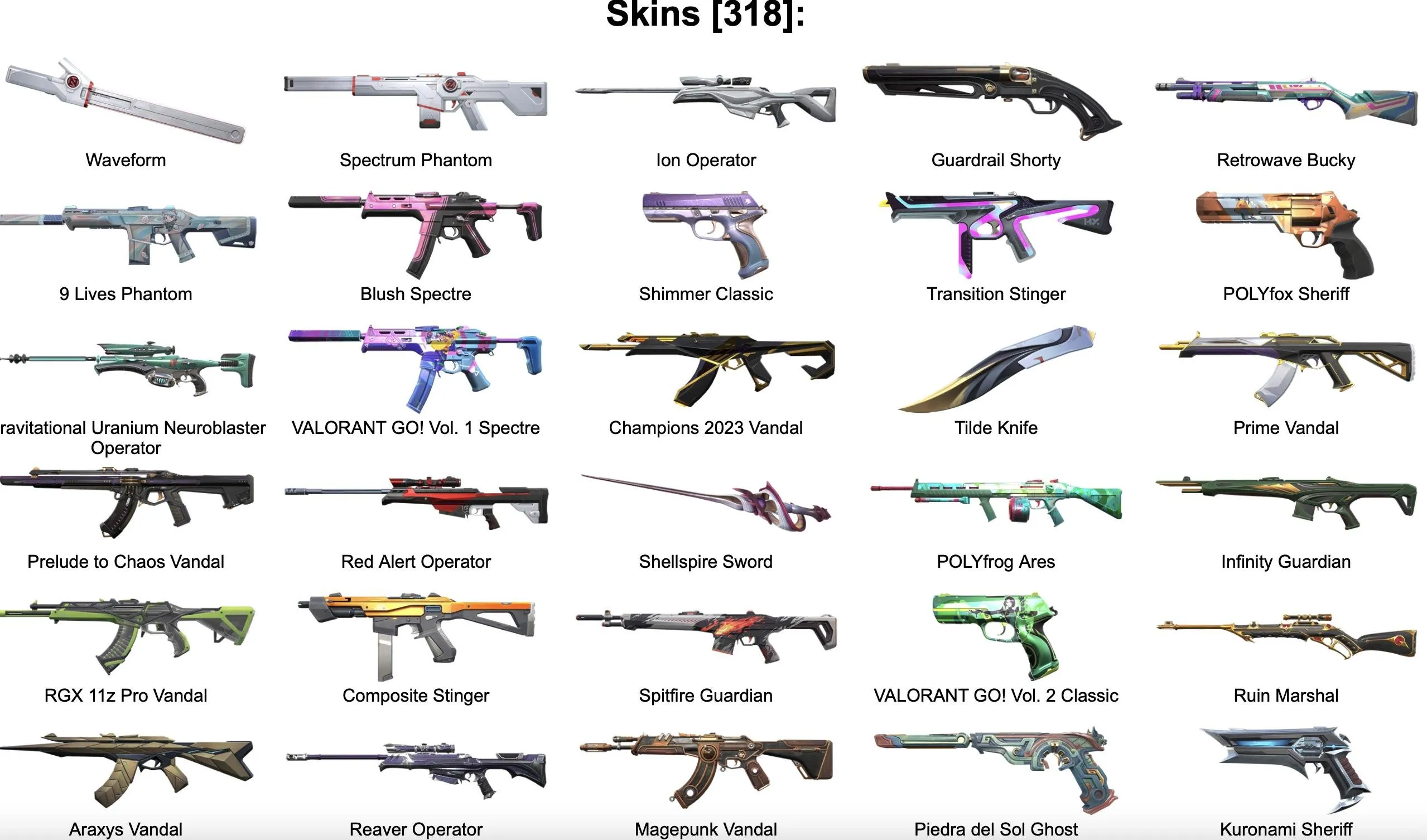 V122 //33 Knives, 318 Skins, Diamond 1, ~179,415 VP Inventory, 320 Lvl, Ranked Unlocked, 485 Skin