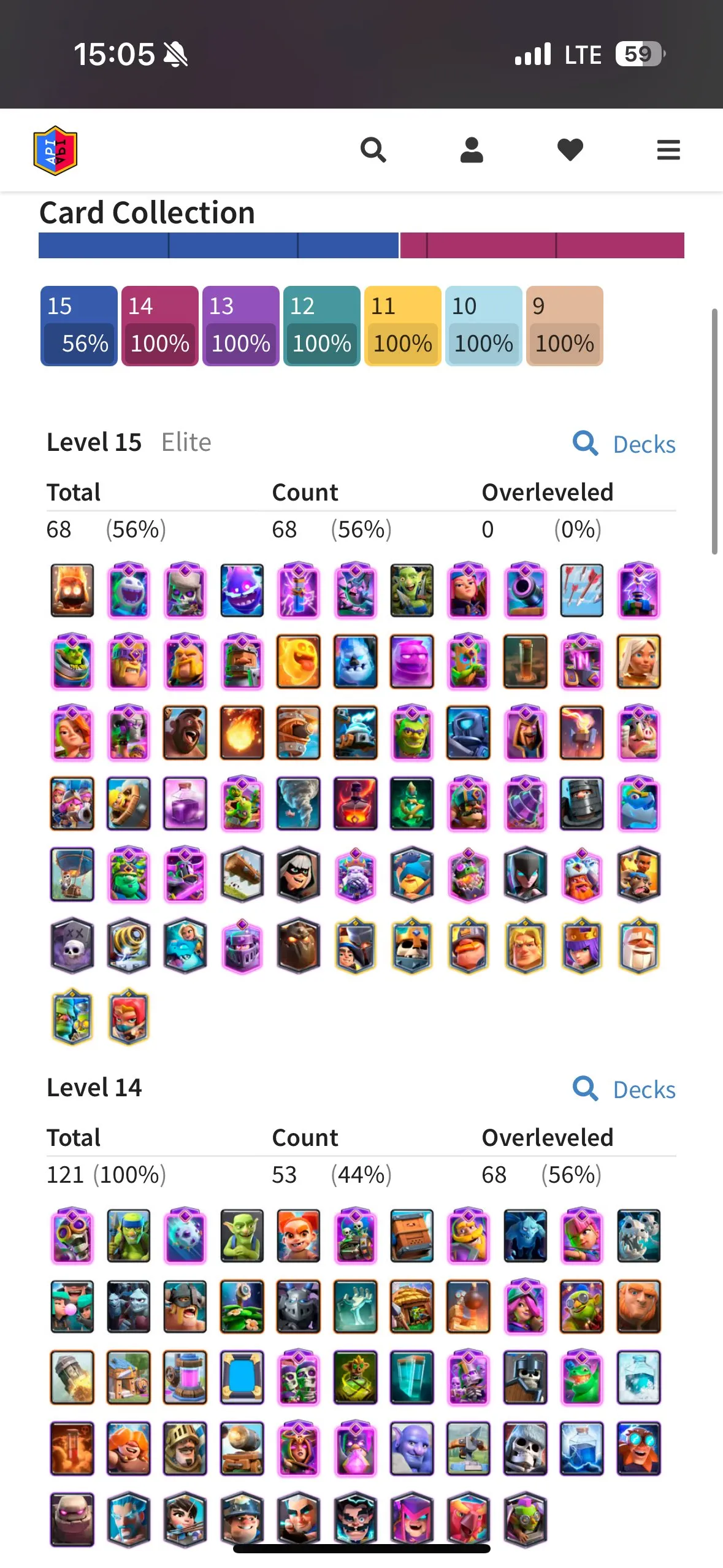 CR429 //Rare Full Evolution, Max Champion Badge, All Card Evolutions, 68 Max Level 15 Cards, 53 Level 14 Cards, 188 Emotes, Massive Gold & Gems, Tower Skins Collection