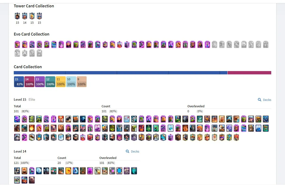 CR427 //Level 70 Account with 27 EVO, 105 Elite Cards, 22 Tower Skins, 271 Emotes, 5 Million Gold, and 4100+ Gems