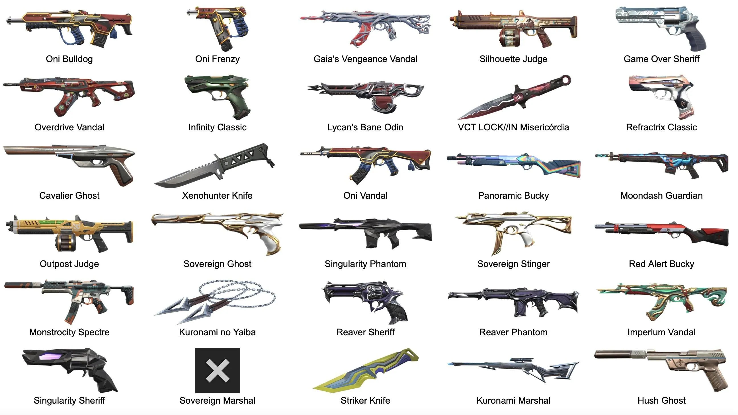 V122 //33 Knives, 318 Skins, Diamond 1, ~179,415 VP Inventory, 320 Lvl, Ranked Unlocked, 485 Skin