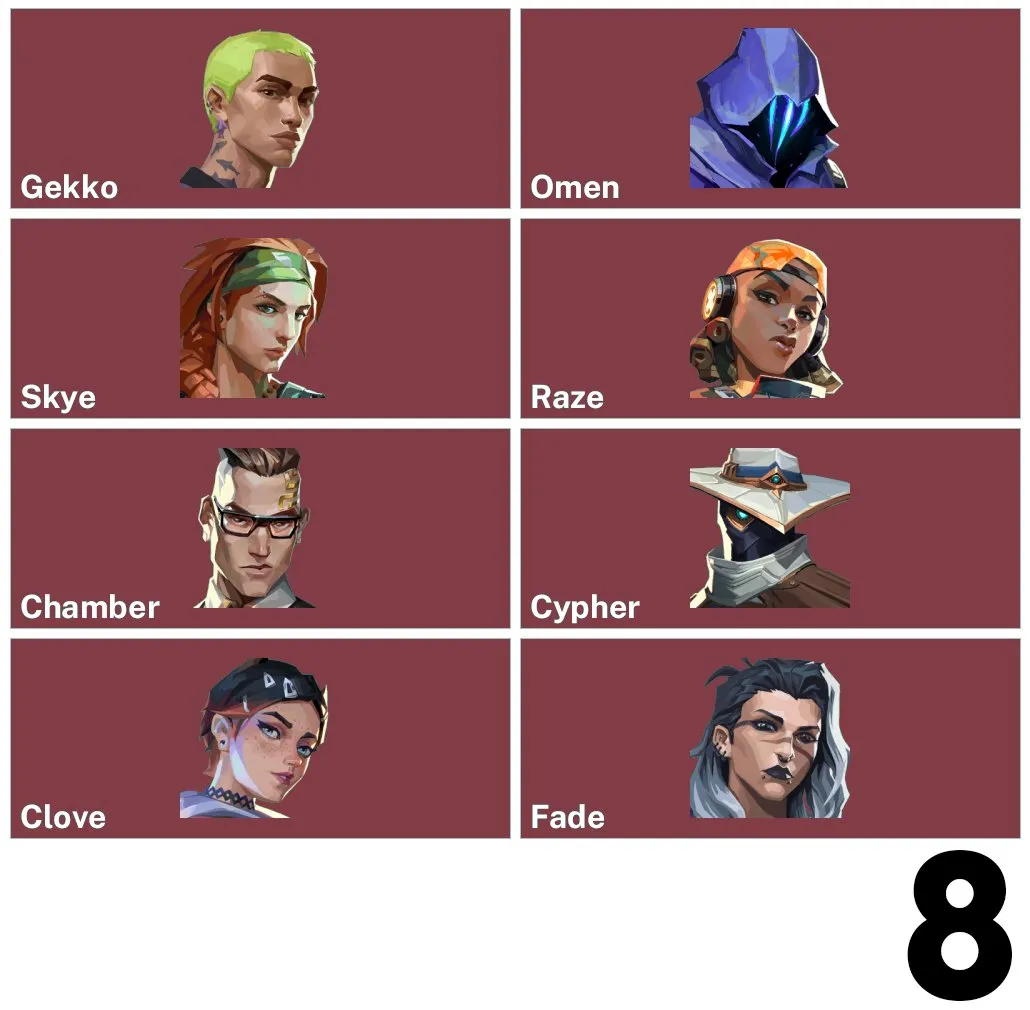 V21 //4 Knives: Prime//2.0 Karambit, Luxe Knife, Switchback Ascender, Comet Sword + 38 Skins, 8 Agents, Kuronami Vandal, Mystbloom O