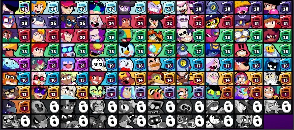 BS1833 //29859 trophies 70 brawlers 79 skins Doctor Edgar hyper Edgar Primo Poco Fang Jessie Frank many hypers high ranks