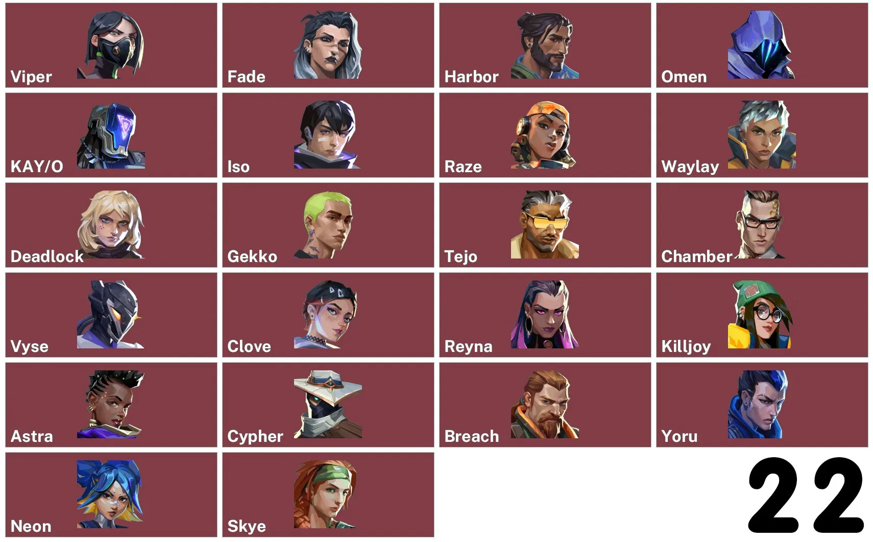 V19 //4 Knives: Reaver Karambit, Prime/2.0 Karambit, Overdrive Blade, Venturi Knife + 26 Skins, 22 Agents, BlastX Phantom, Chaos