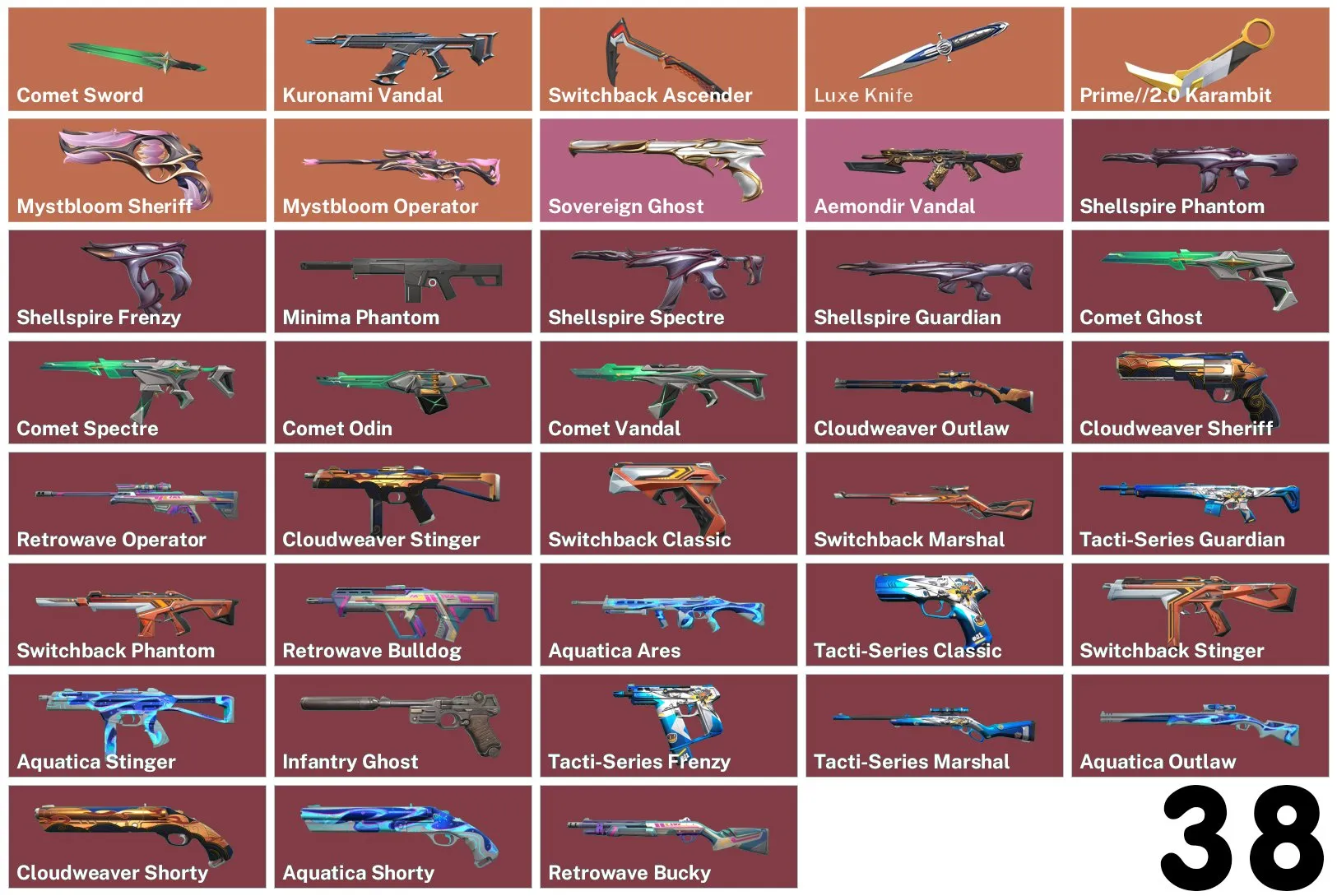 V21 //4 Knives: Prime//2.0 Karambit, Luxe Knife, Switchback Ascender, Comet Sword + 38 Skins, 8 Agents, Kuronami Vandal, Mystbloom O