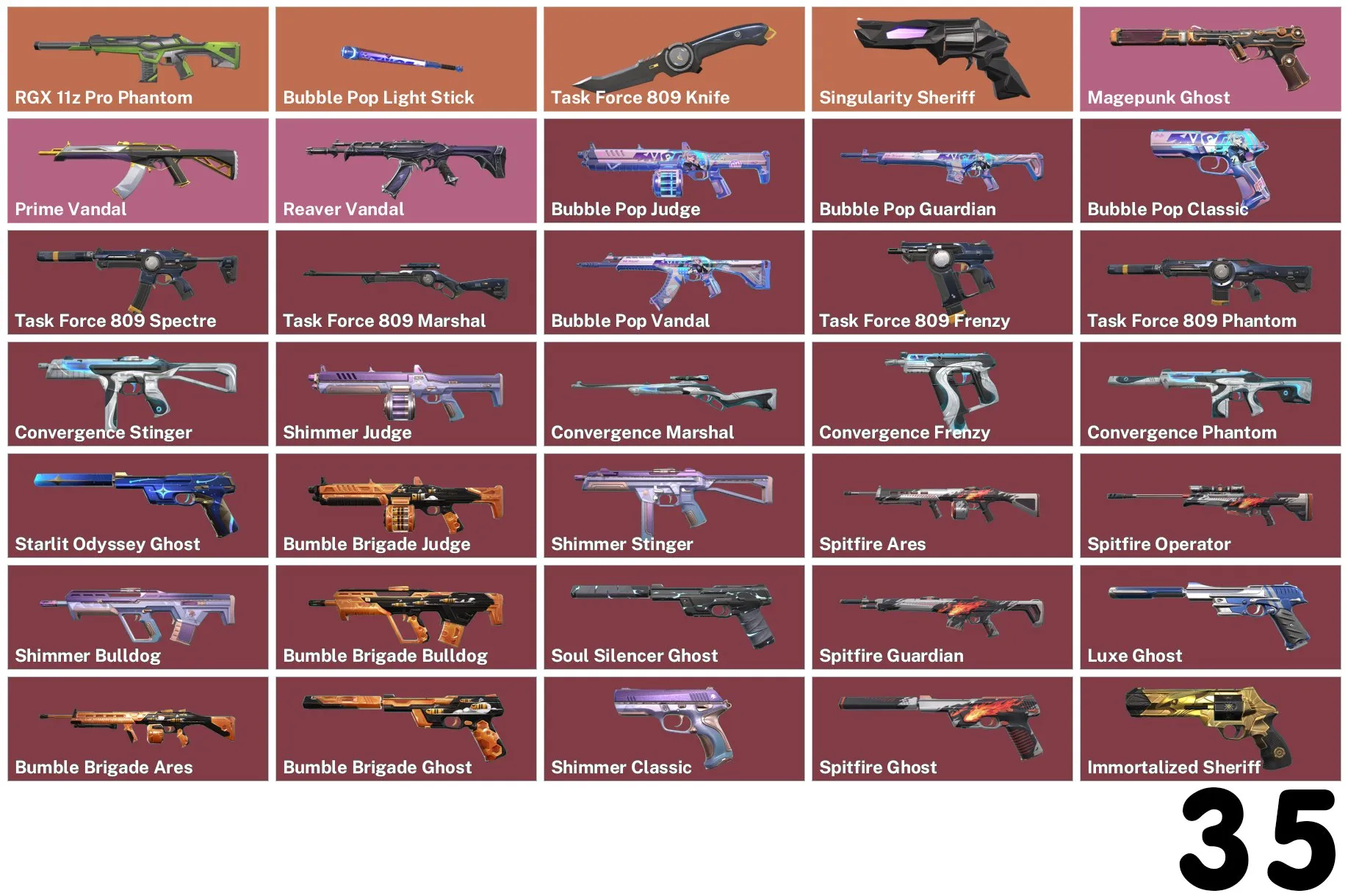 V22 //RGX 11z Pro Phantom, Prime Vandal, Singularity Sheriff, 35 Skins, 21 Agents, 2