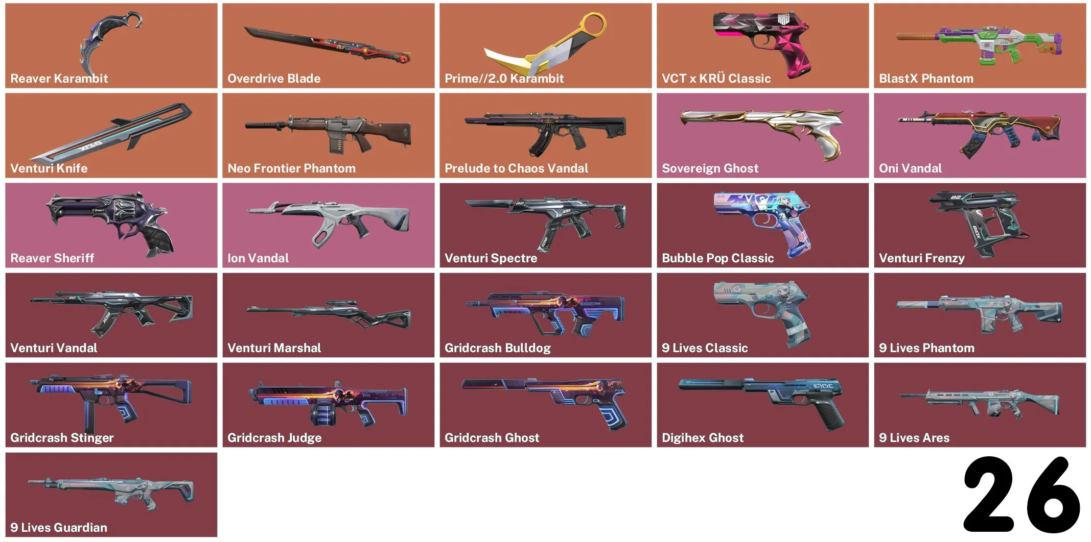 V19 //4 Knives: Reaver Karambit, Prime/2.0 Karambit, Overdrive Blade, Venturi Knife + 26 Skins, 22 Agents, BlastX Phantom, Chaos