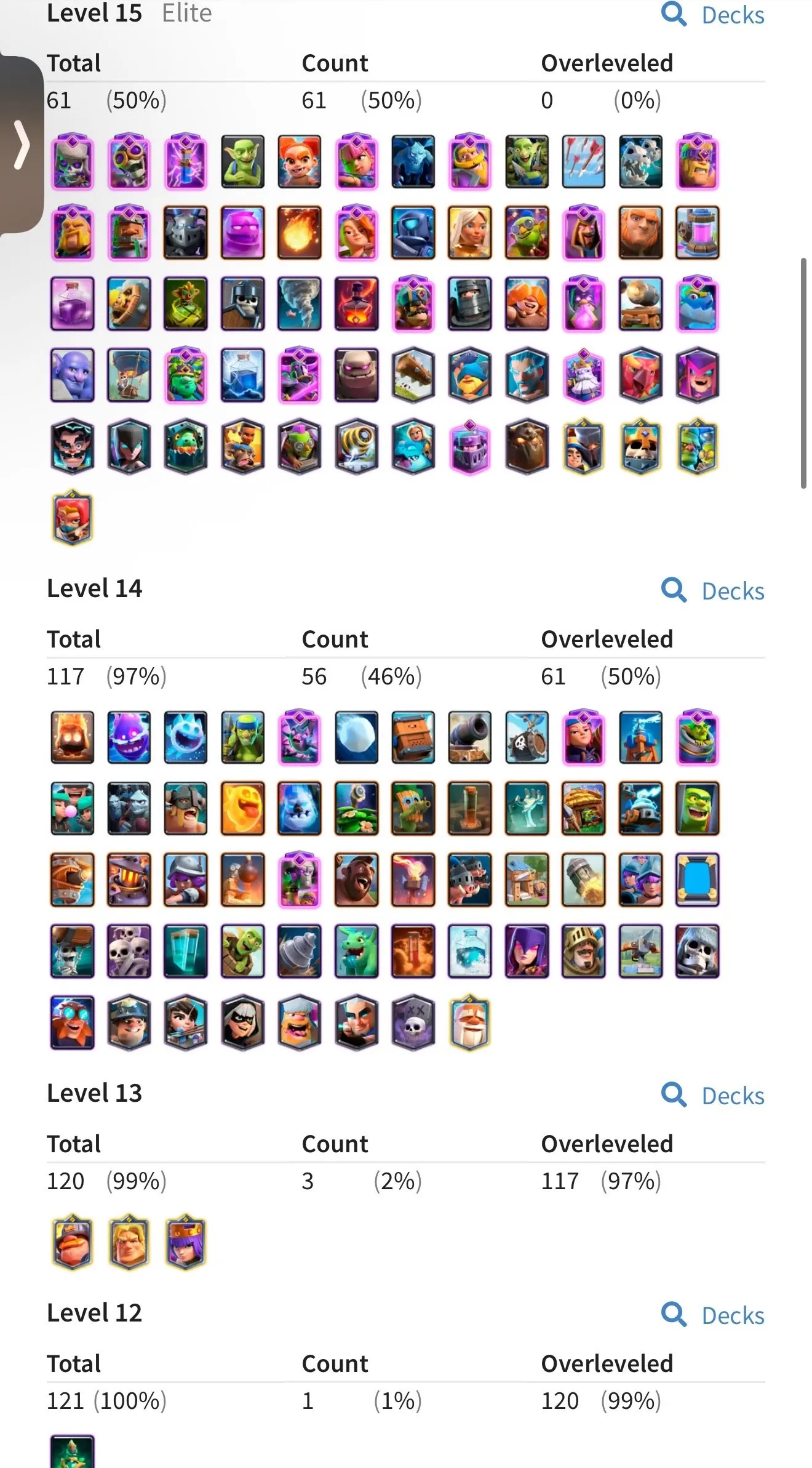 CR432 //CR495 Account with 21 EVO Legendary Cards, 65 LV15 Card Skins, 6.5K Gems, Level 66 with 10,000 Trophies, 29 Tower Skins, and Name Change