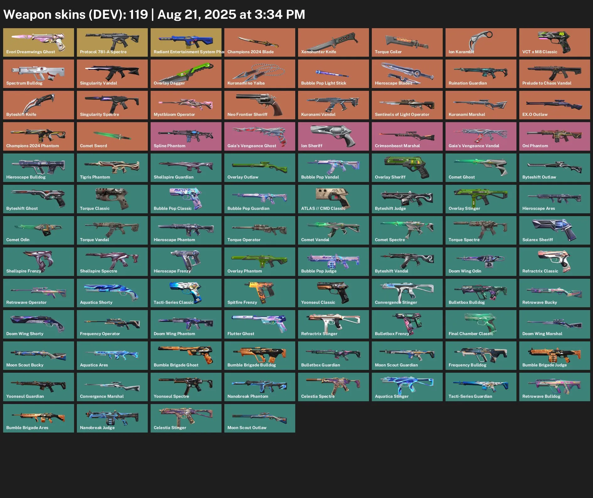 V34 //Gold 2 – EU – 119 Skins – 22 Agents – 10 Knives – Kuronami, Champions 2024, Ion Phantom, Oni, Radiant Entertainment System, Xenohunter, Sentinels of Light