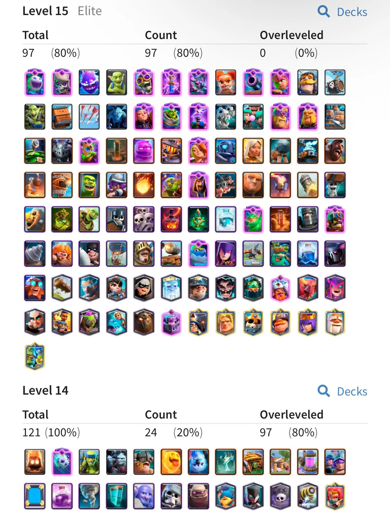 CR428 //CR460 10000 Trophies LV70 | 21 Evolution Cards | 6,286 Gems | Full Books | 18 Wild Champion | 100 Level 15 Cards