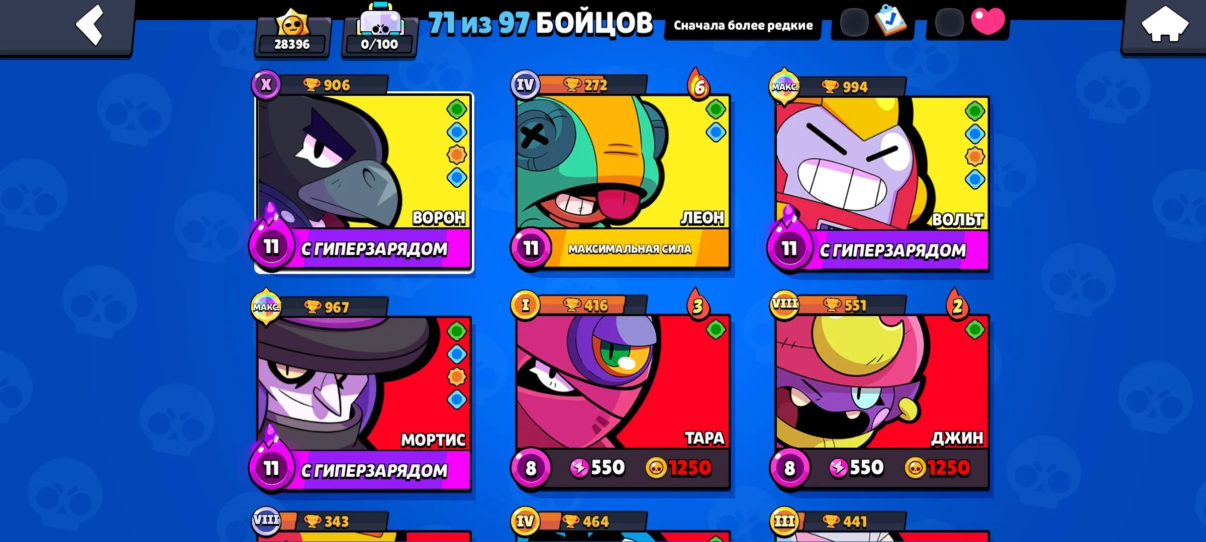 BS1857 //28 396 trophies 71 brawlers star 3 legendary skins Volt Lighter Edgar Mecha Edgar Mecha Model 01 star titles Mrachny zhnec Pomyanem star 3 hypercharged