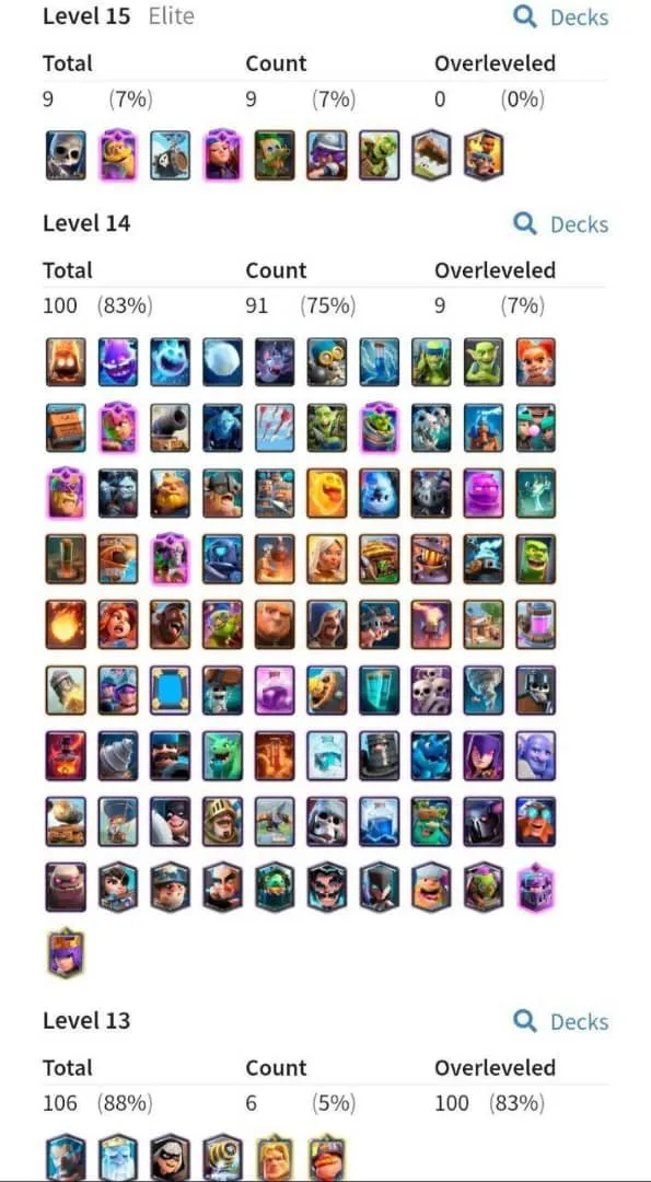 CR469 //KT 15 - LV 57 - 6 Evolutions - 9 Elite - 100 Max Cards - 9125 Trophies - 119 Cards - 393 Gems